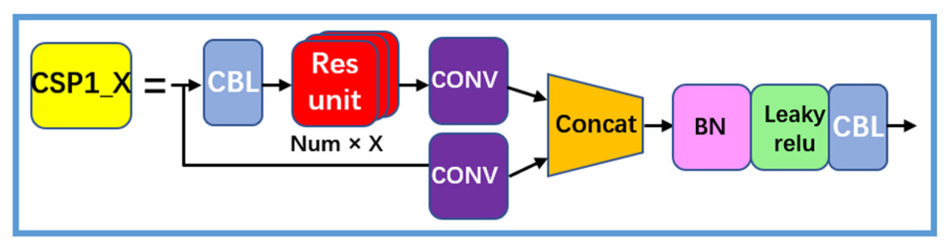 Applsci 13 09895 g006