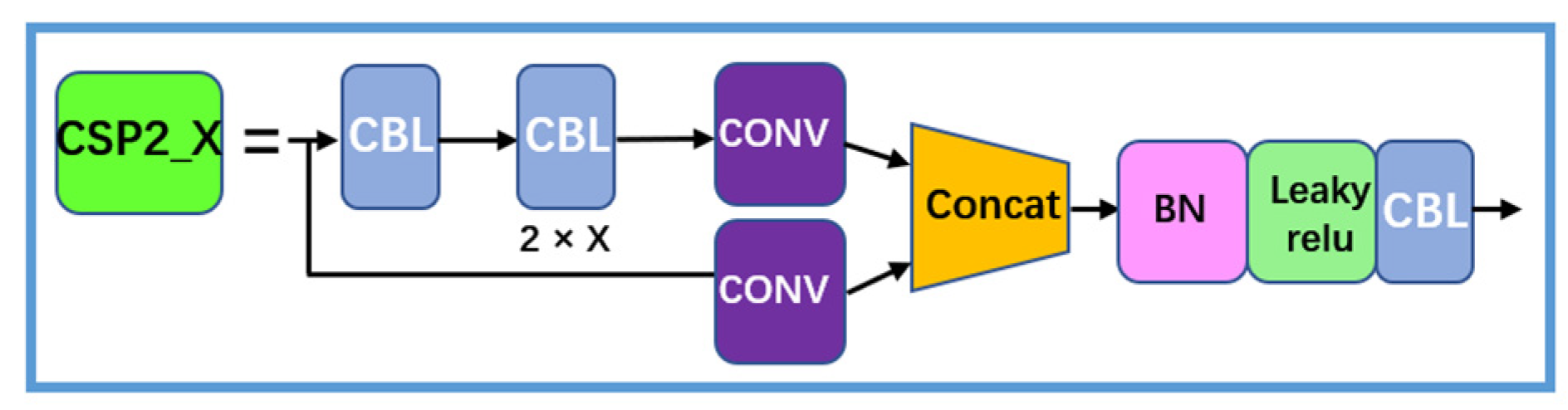 Applsci 13 09895 g007