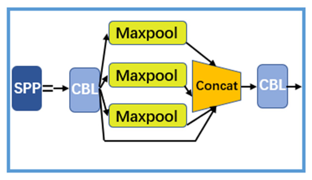 Applsci 13 09895 g008