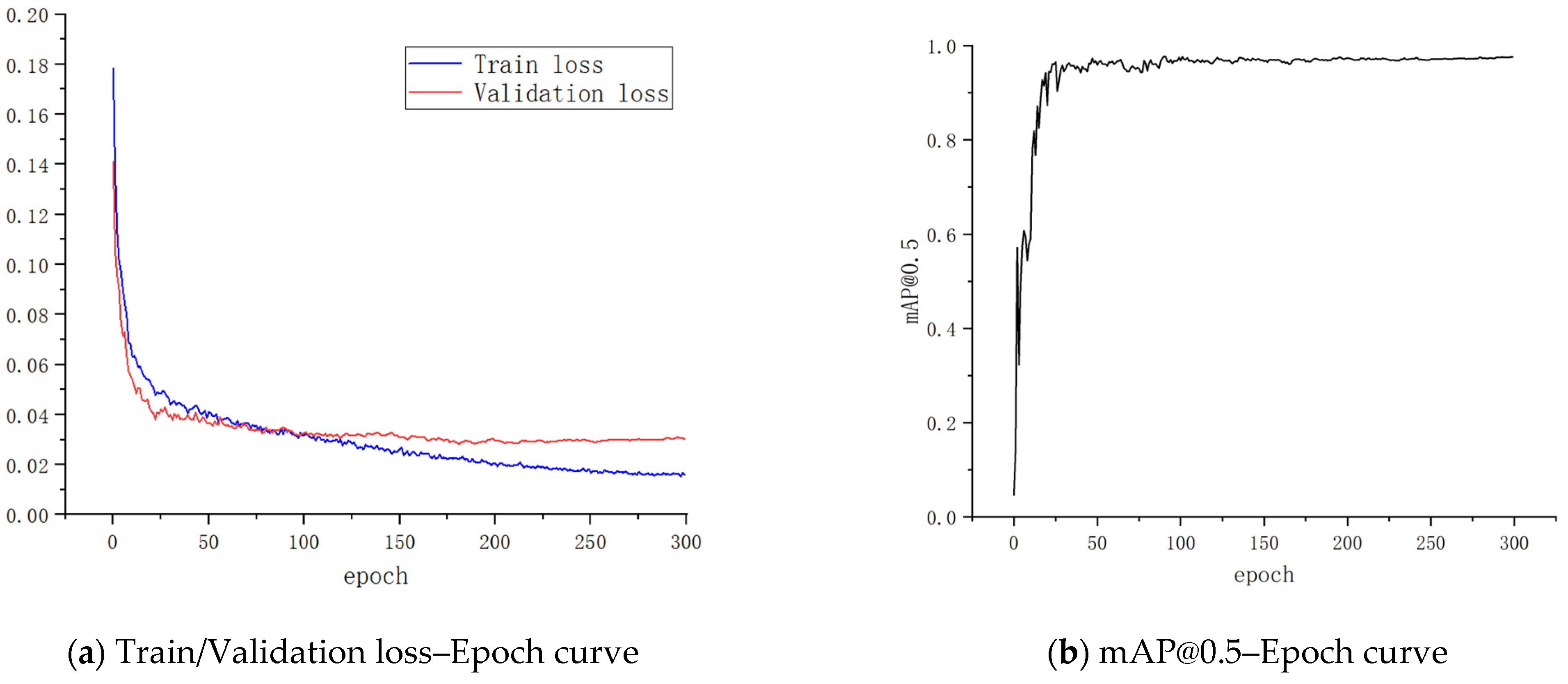 Applsci 13 09895 g010