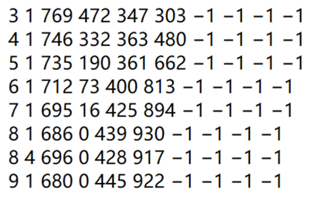 Applsci 13 09895 g017