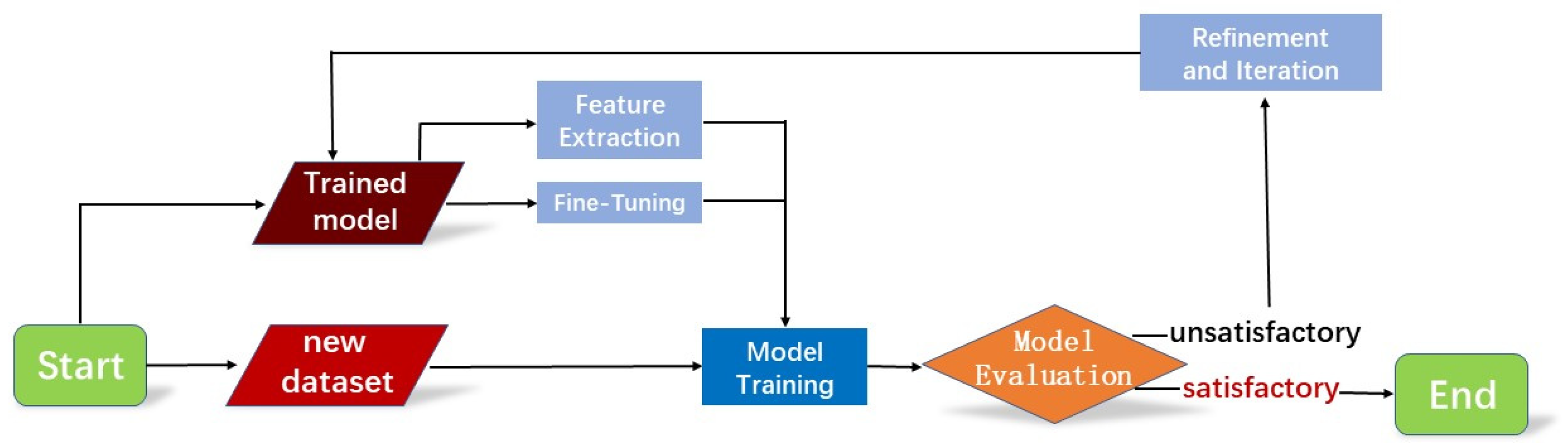 Applsci 13 09895 g018