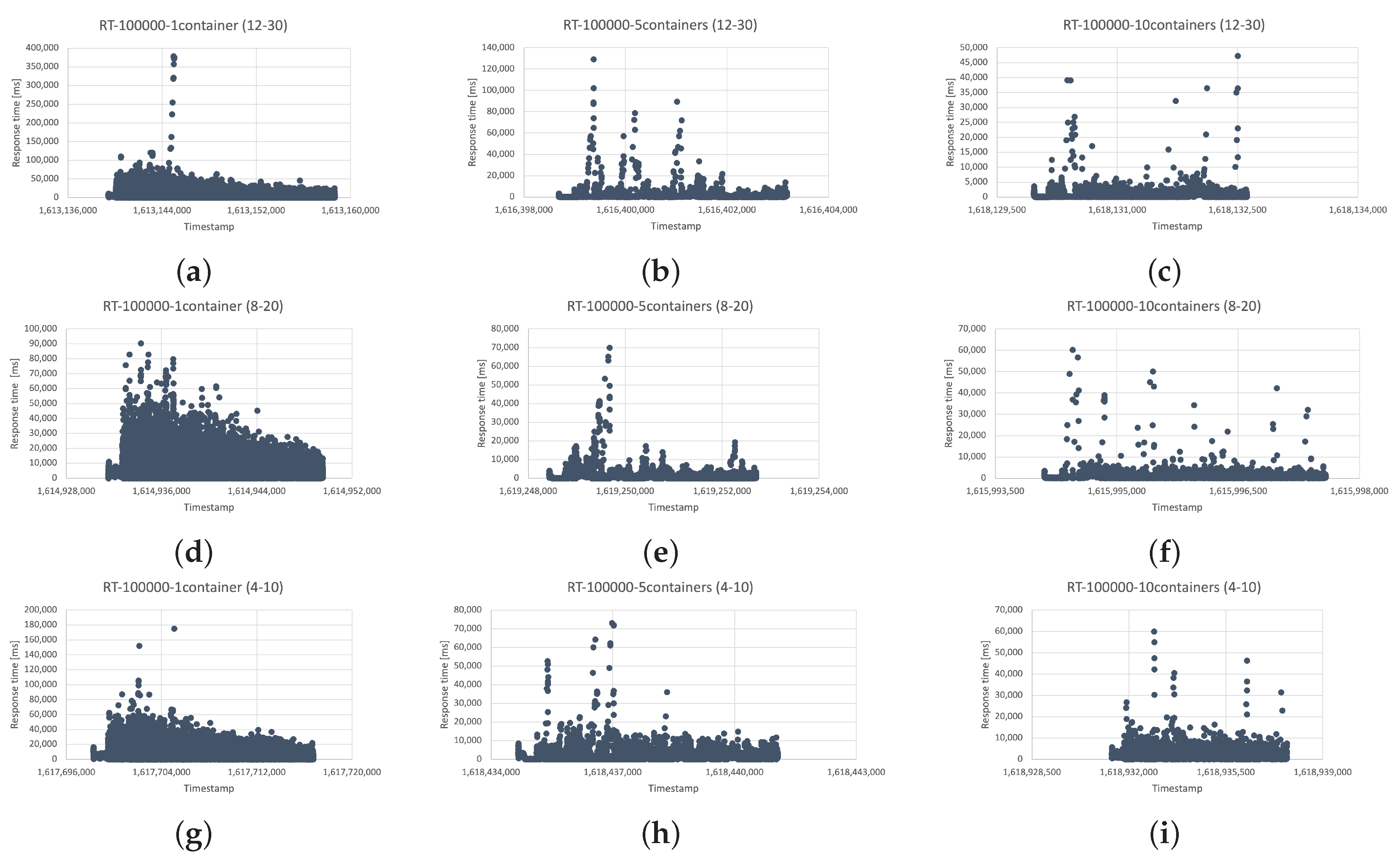 Applsci 13 09896 g003