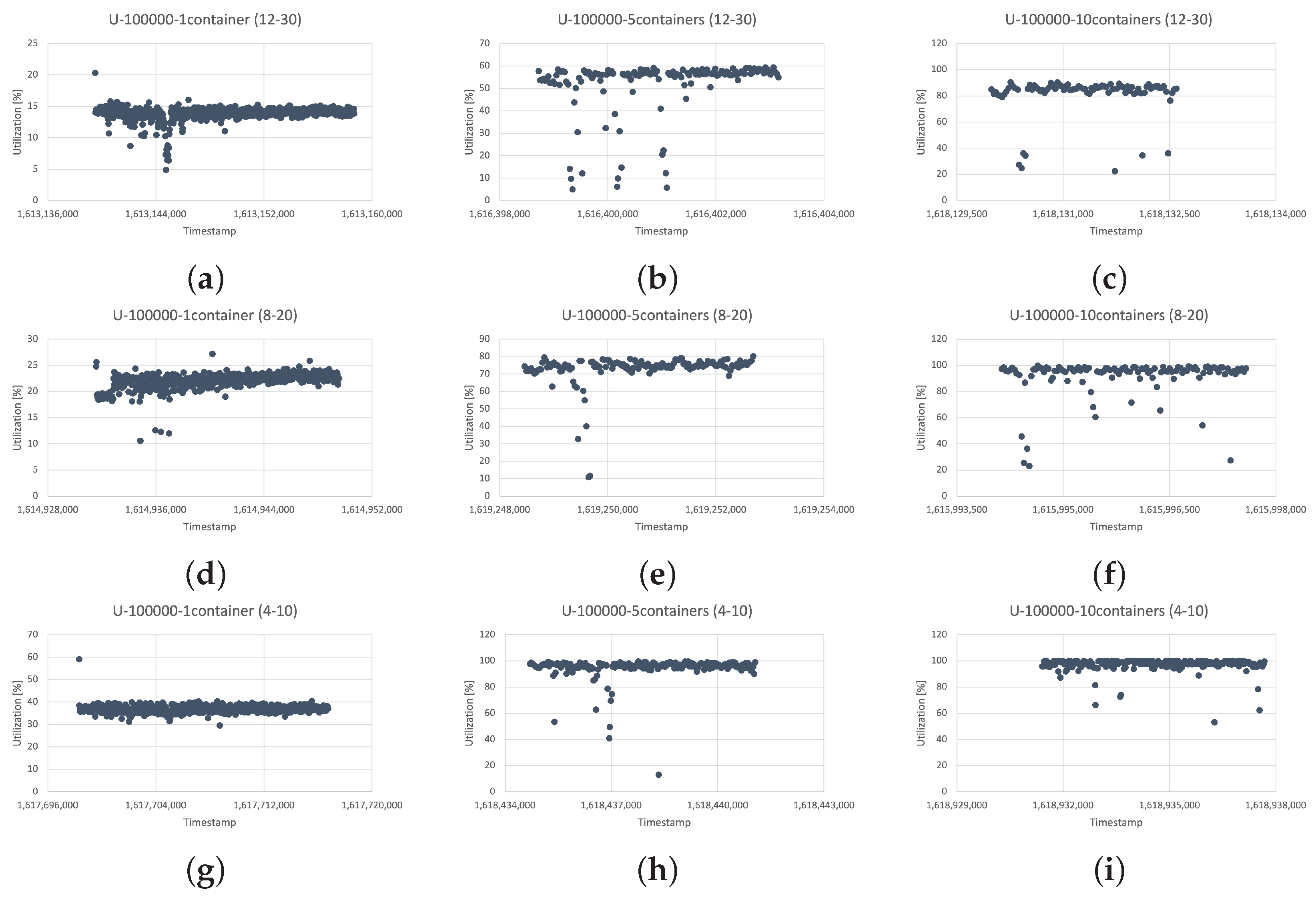 Applsci 13 09896 g004