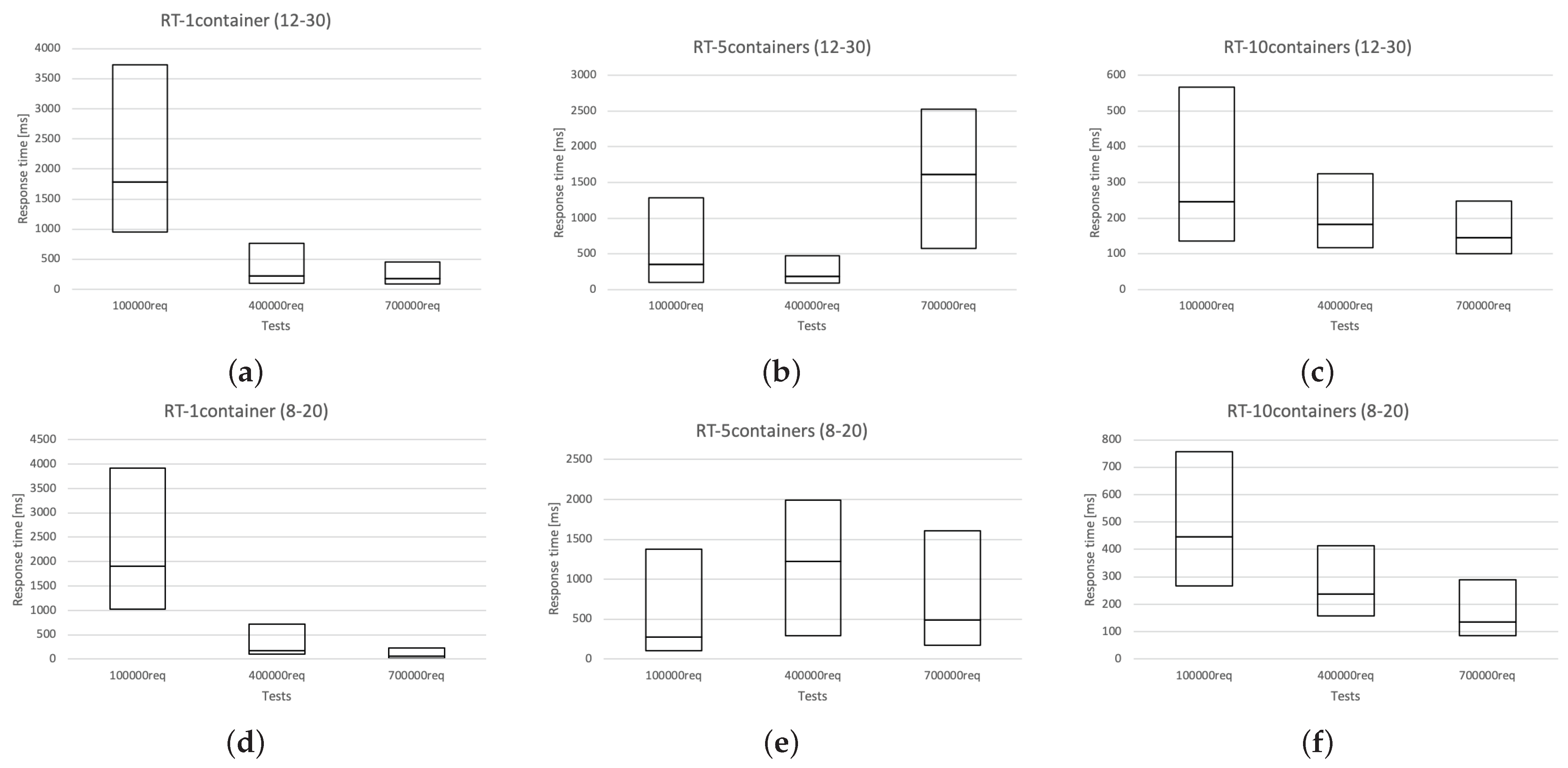 Applsci 13 09896 g005a
