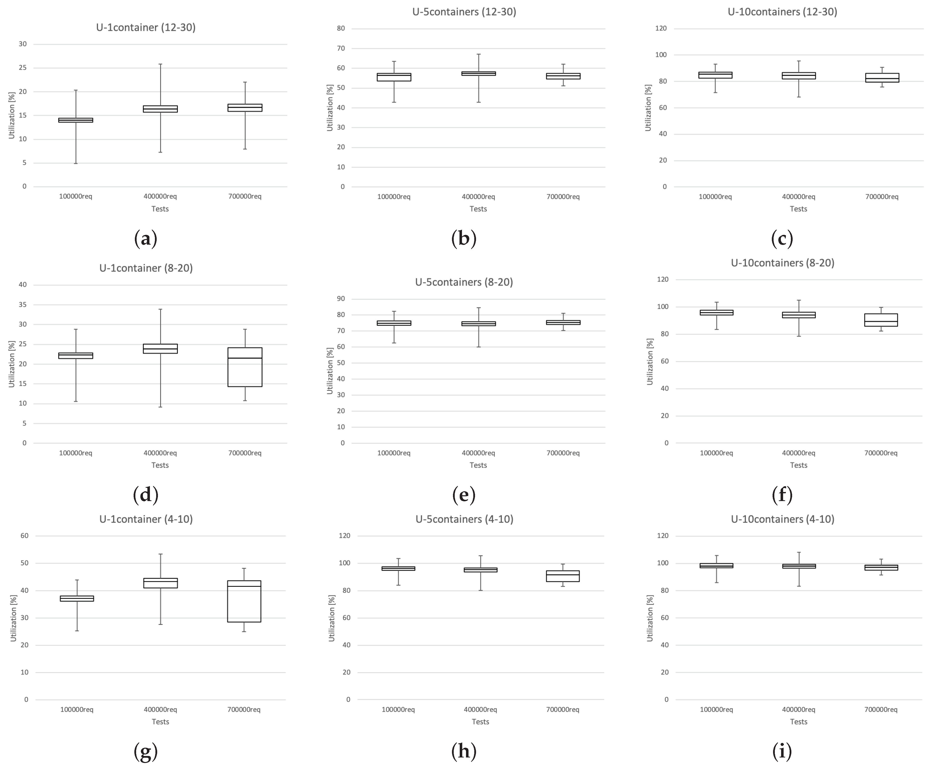 Applsci 13 09896 g006