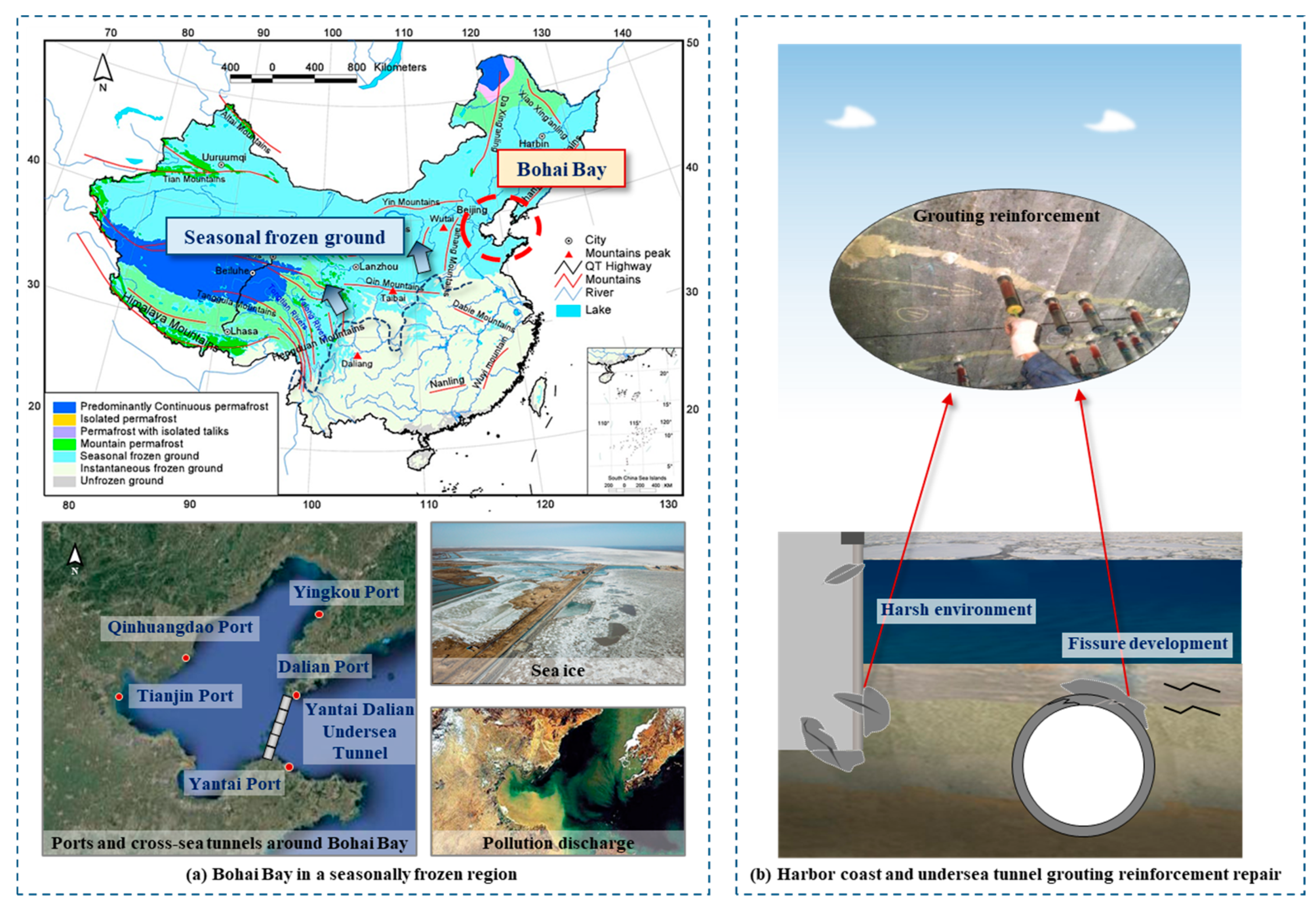 Applsci 13 09897 g001