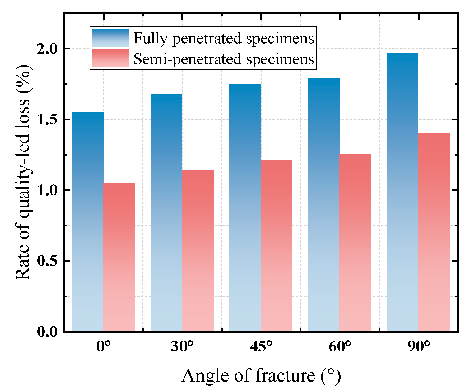 Applsci 13 09897 g007