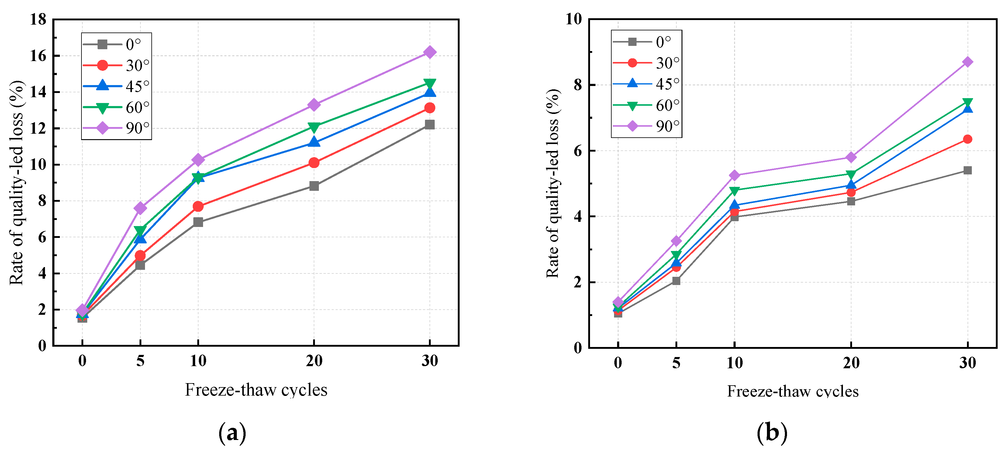 Applsci 13 09897 g008