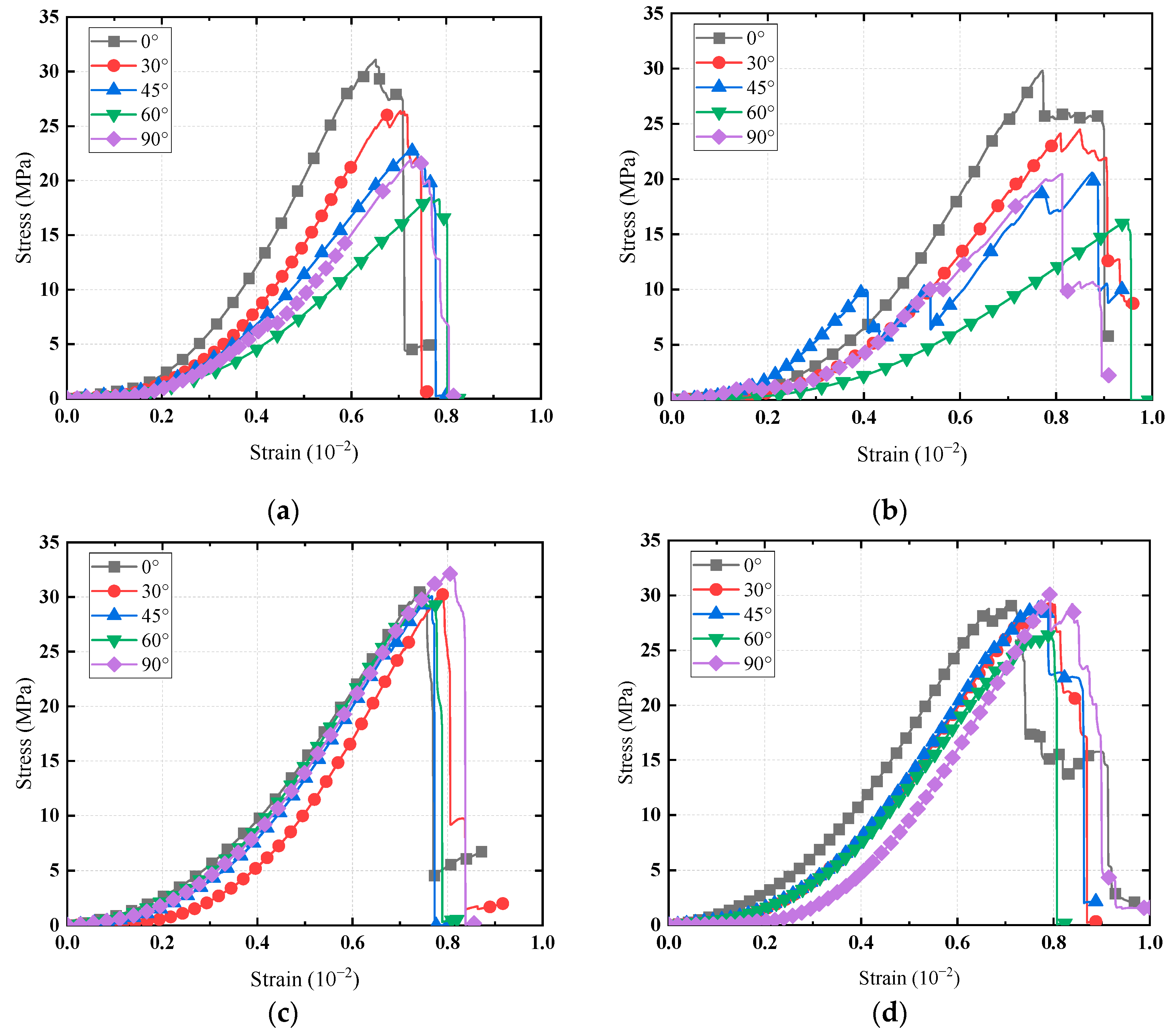 Applsci 13 09897 g009