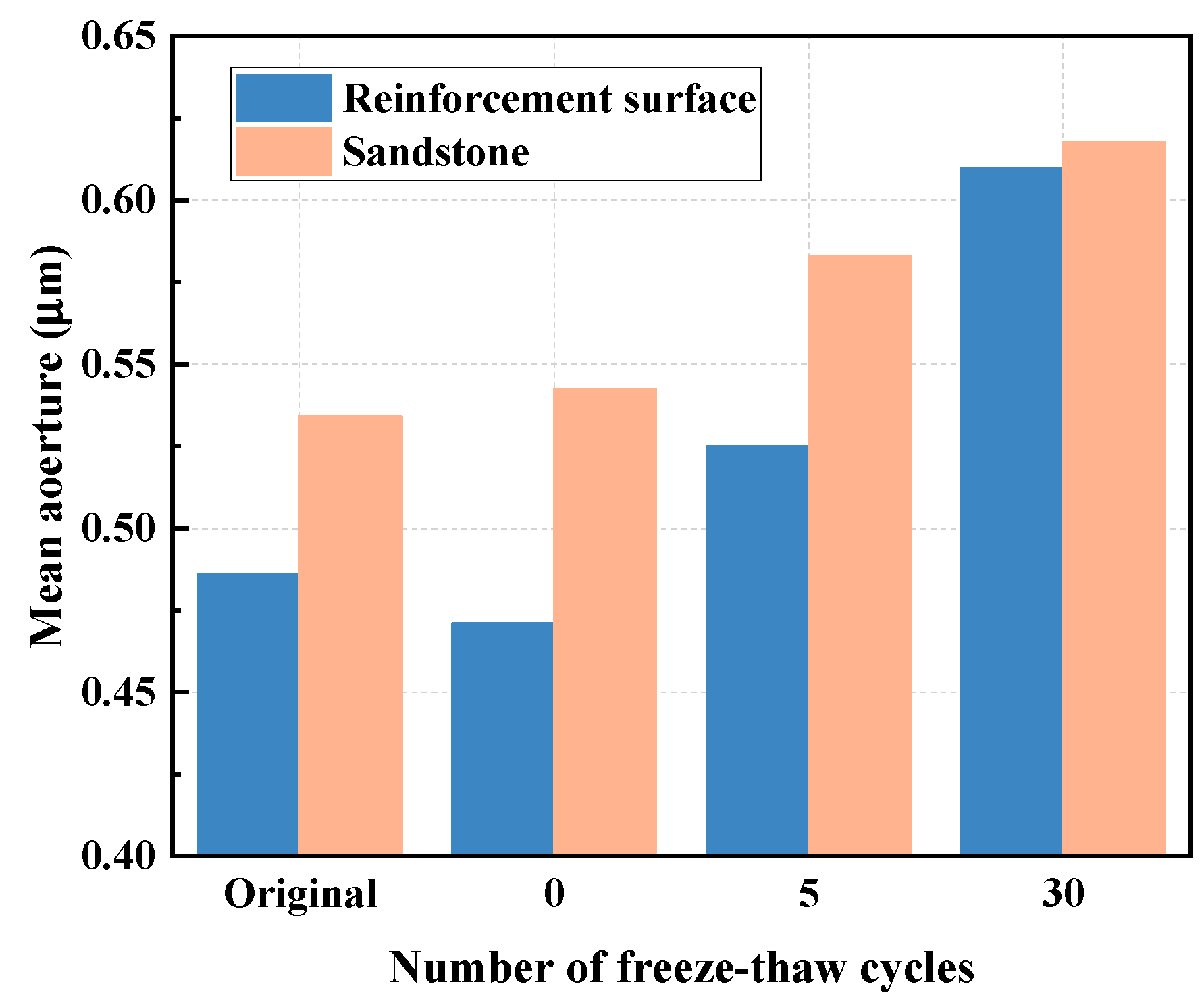 Applsci 13 09897 g013
