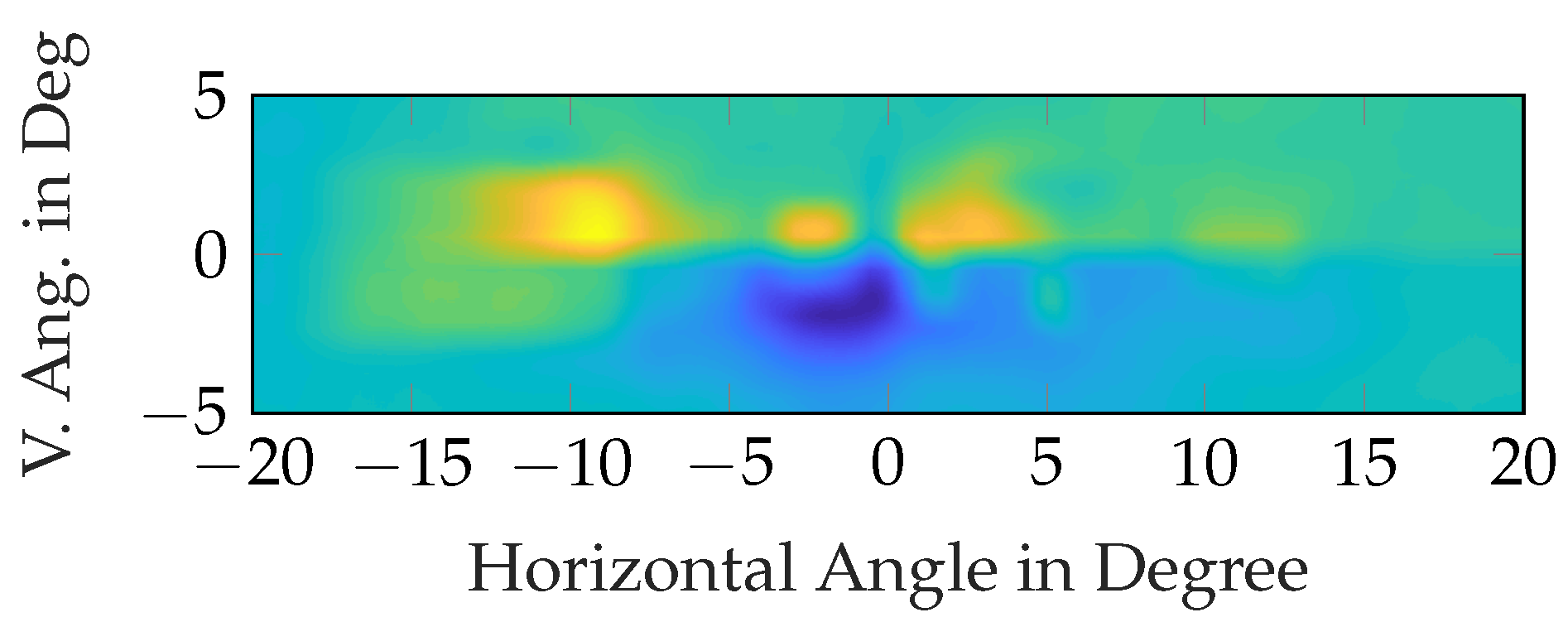 Applsci 13 09898 g007