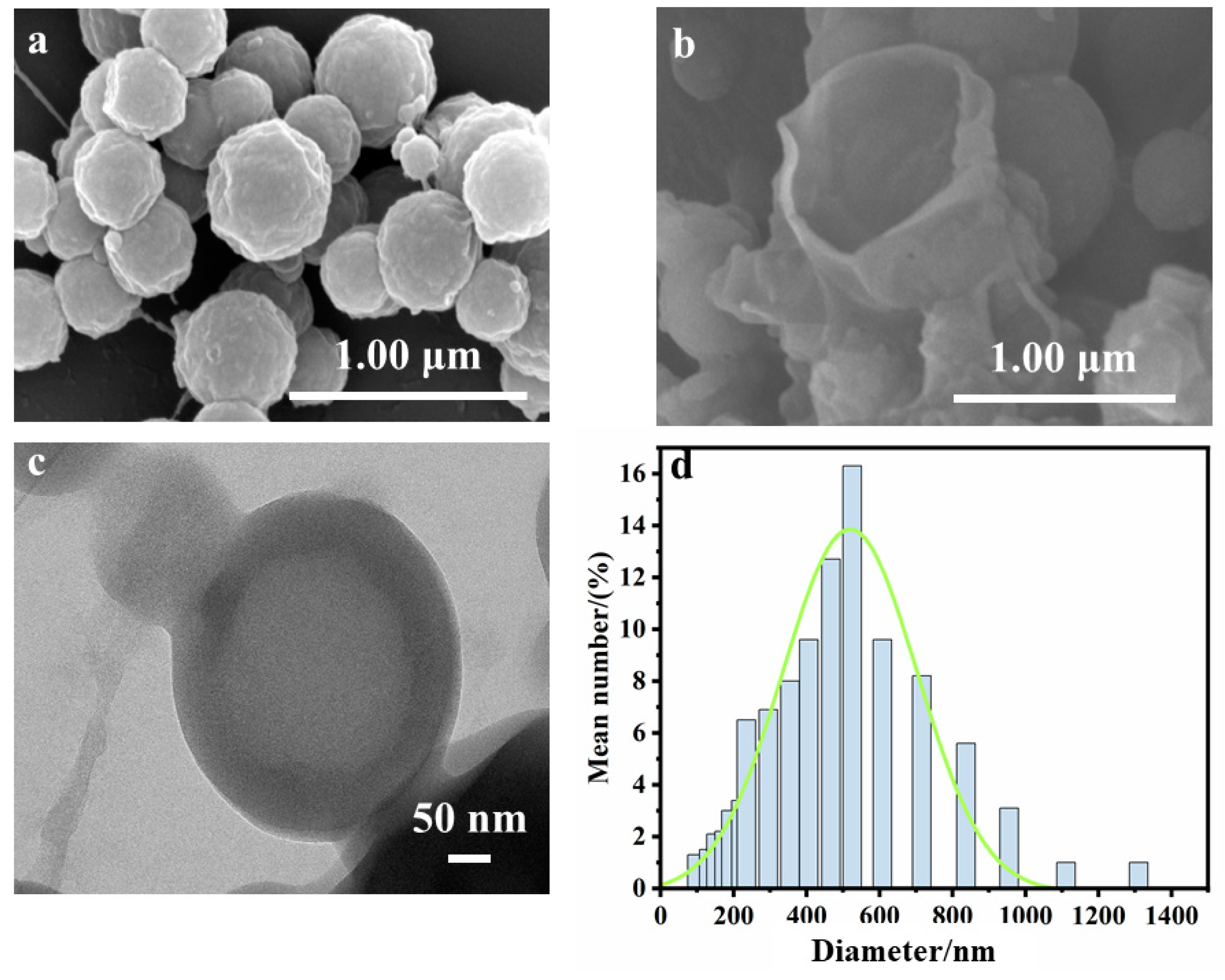 Applsci 13 09899 g003