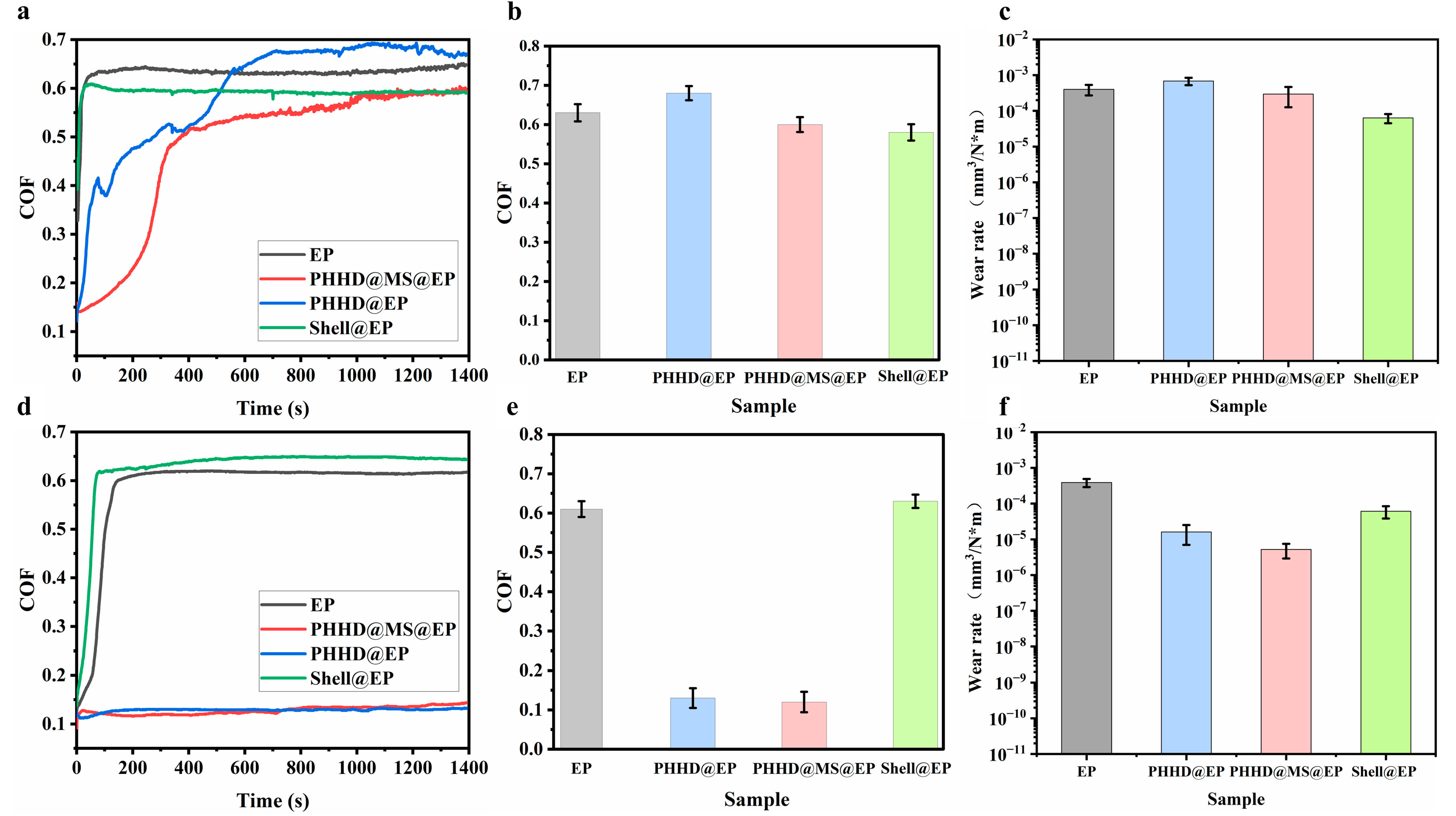 Applsci 13 09899 g005