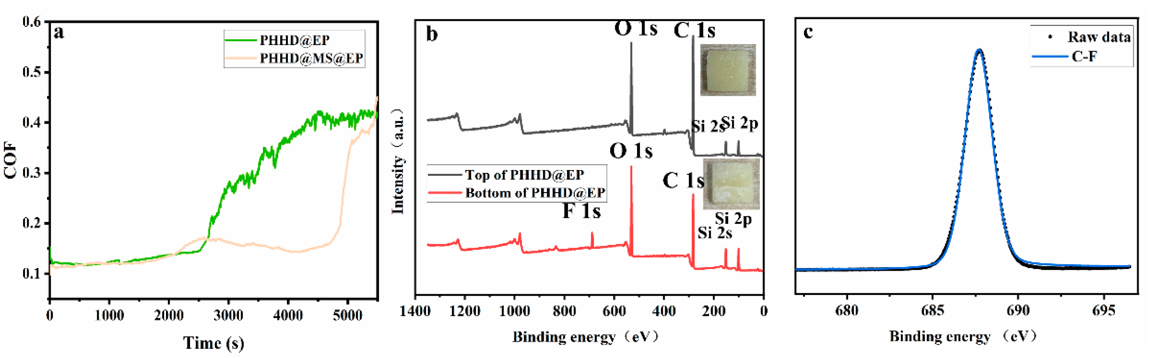 Applsci 13 09899 g007