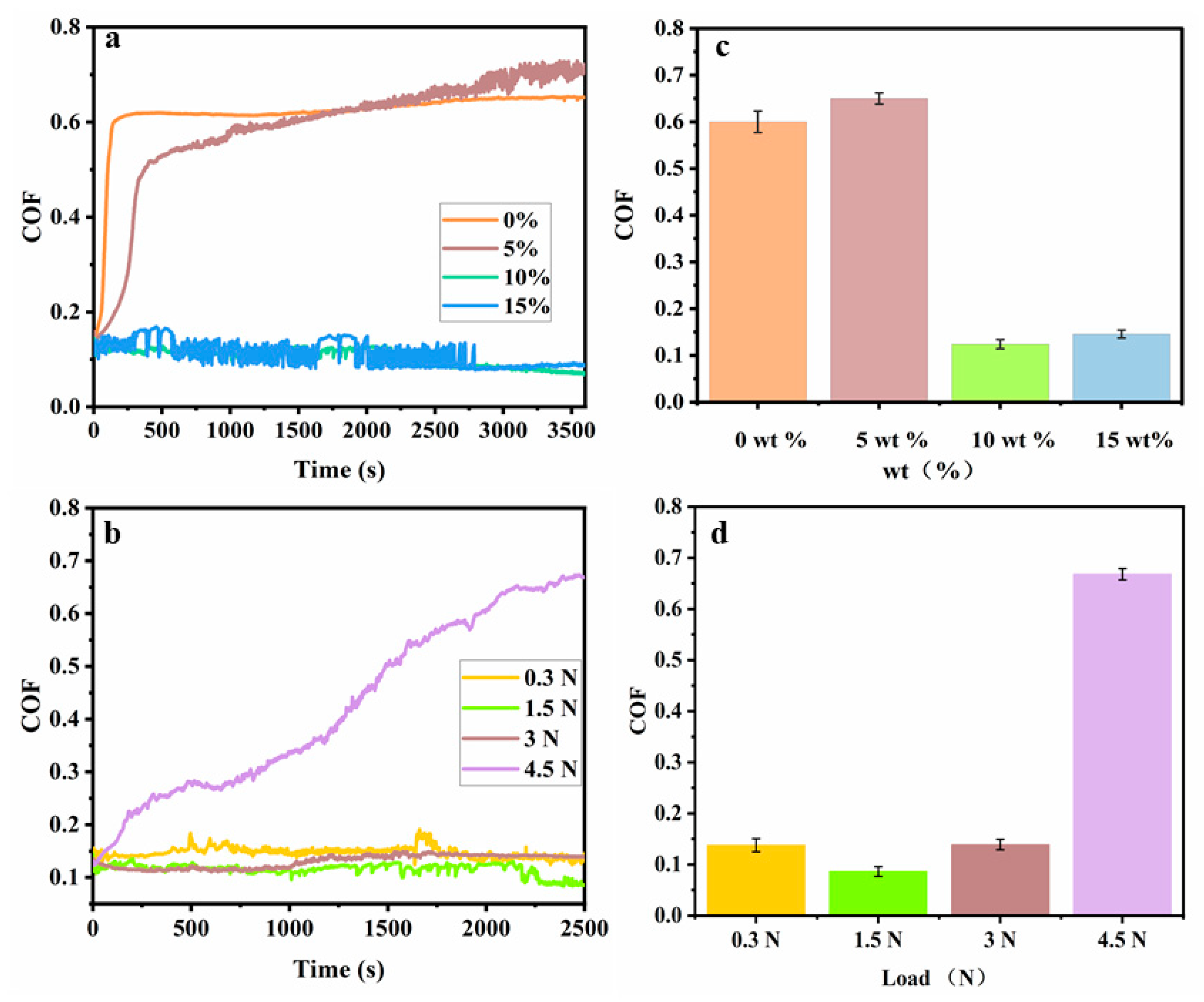 Applsci 13 09899 g008