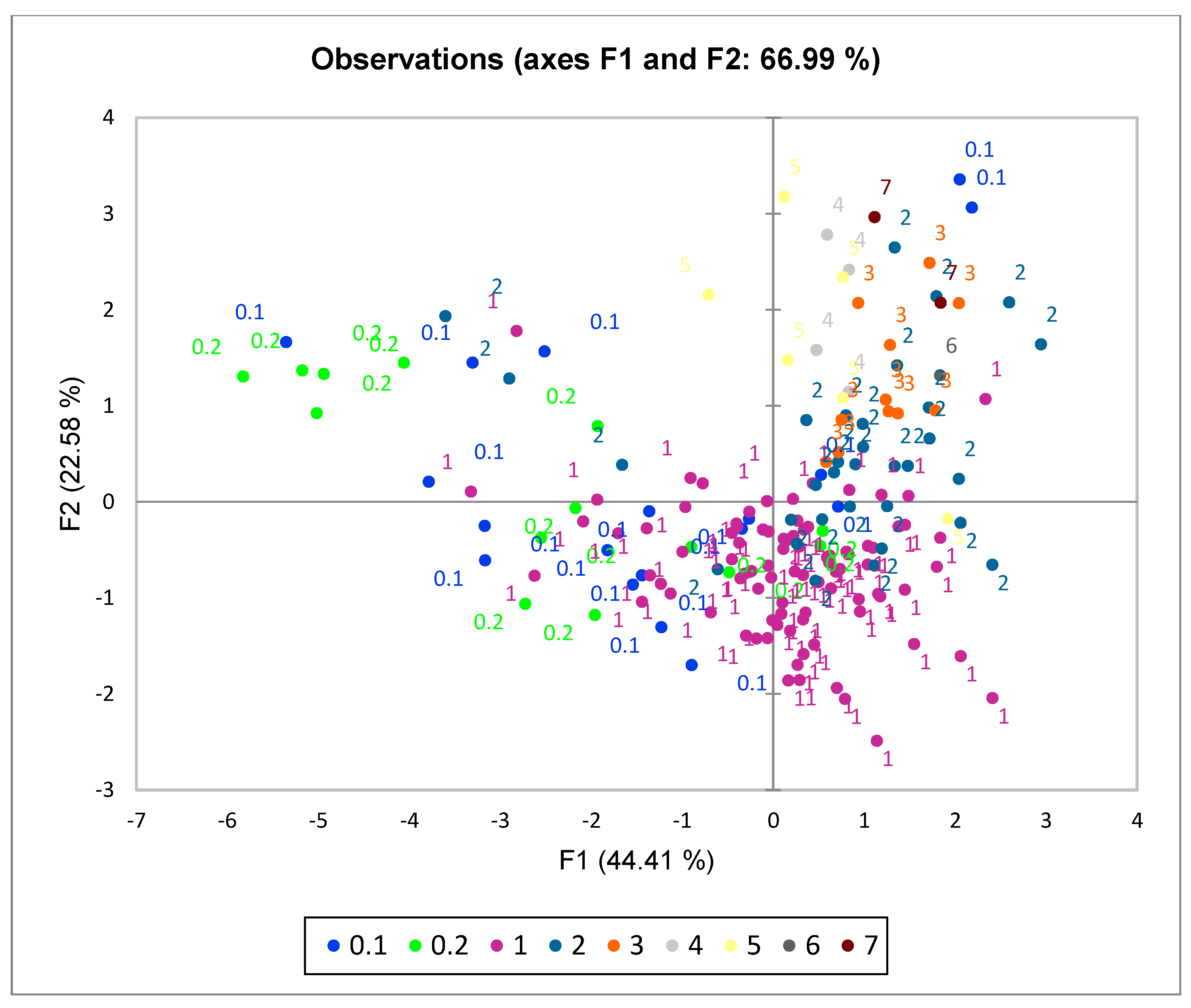 Applsci 13 09900 g003