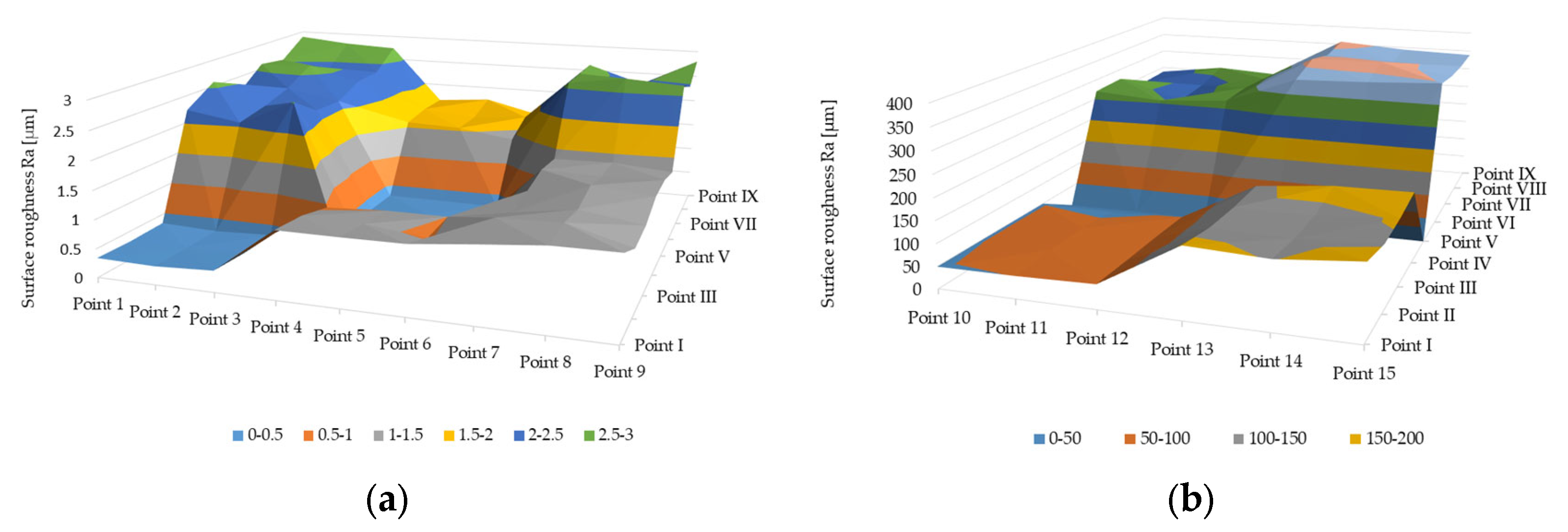 Applsci 13 09904 g003