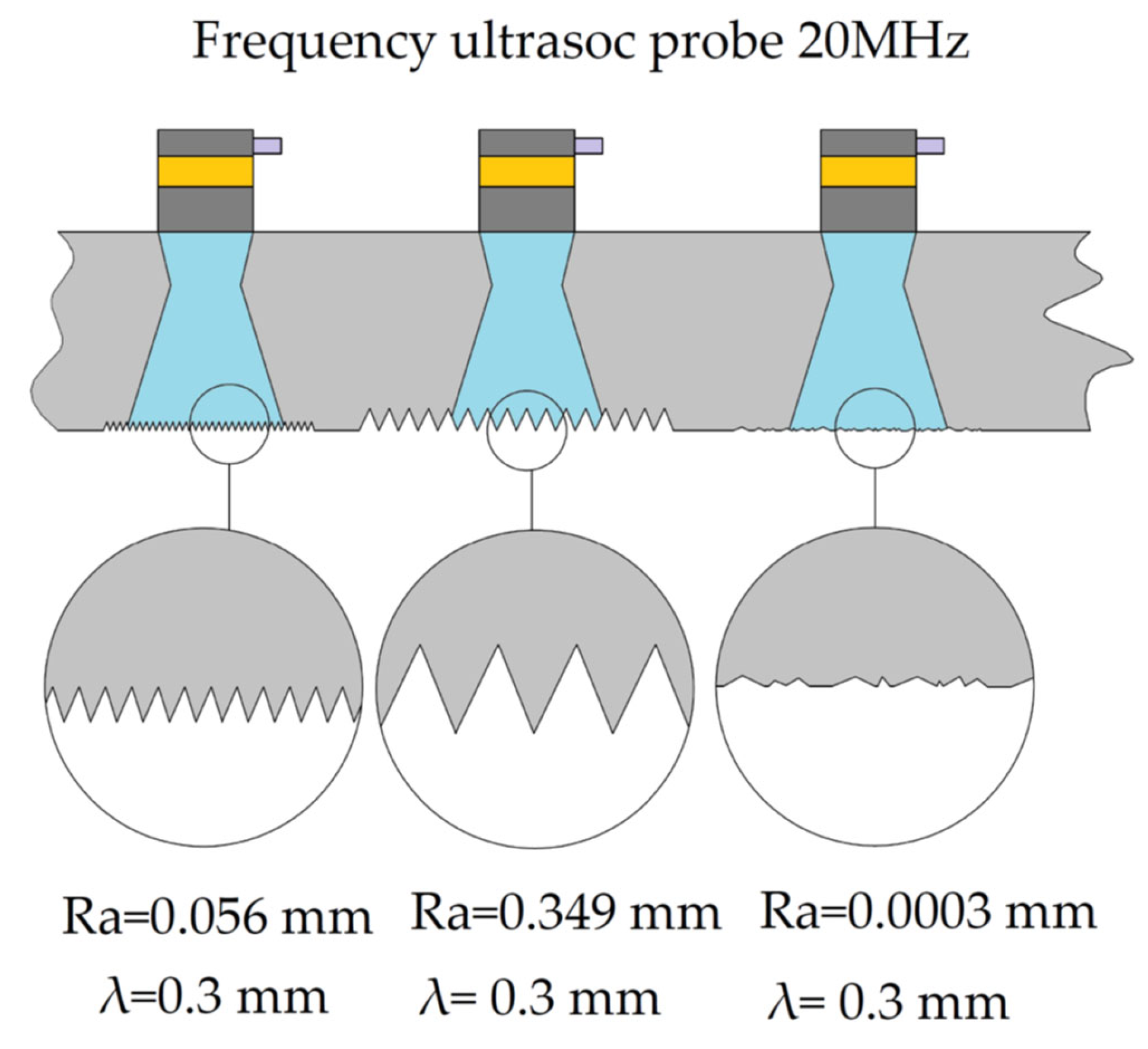 Applsci 13 09904 g004
