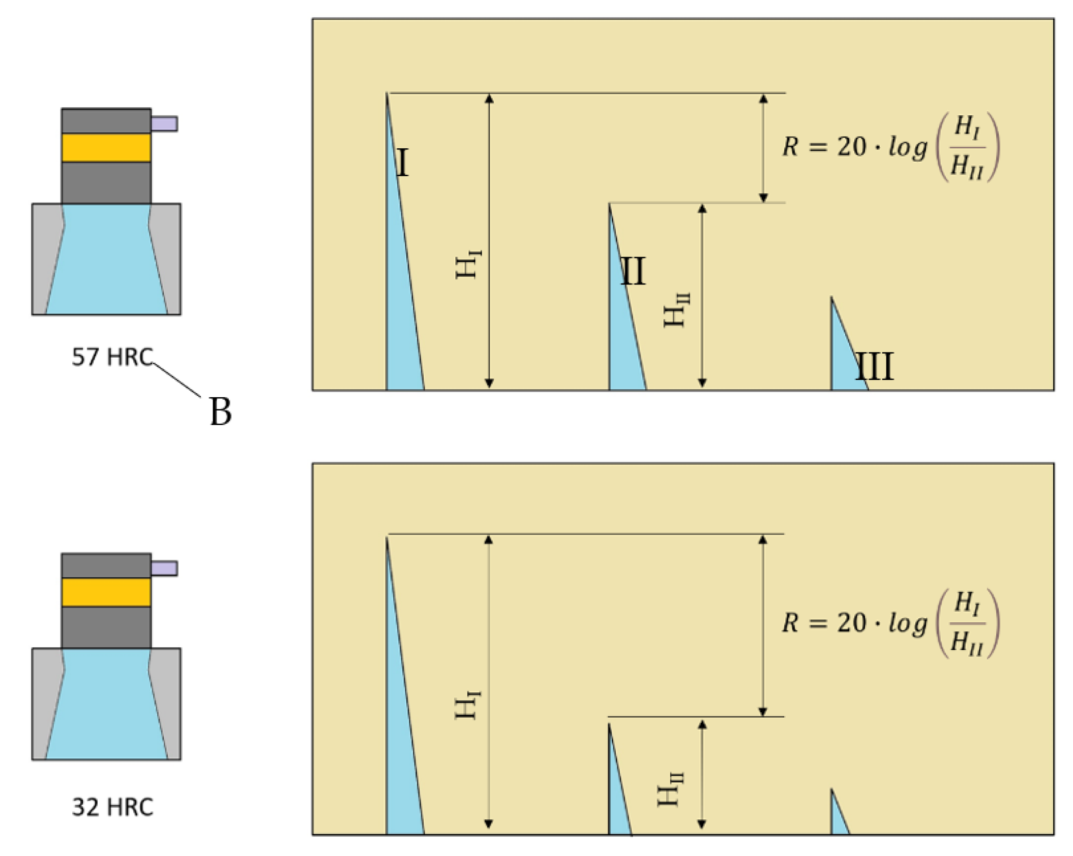 Applsci 13 09904 g006