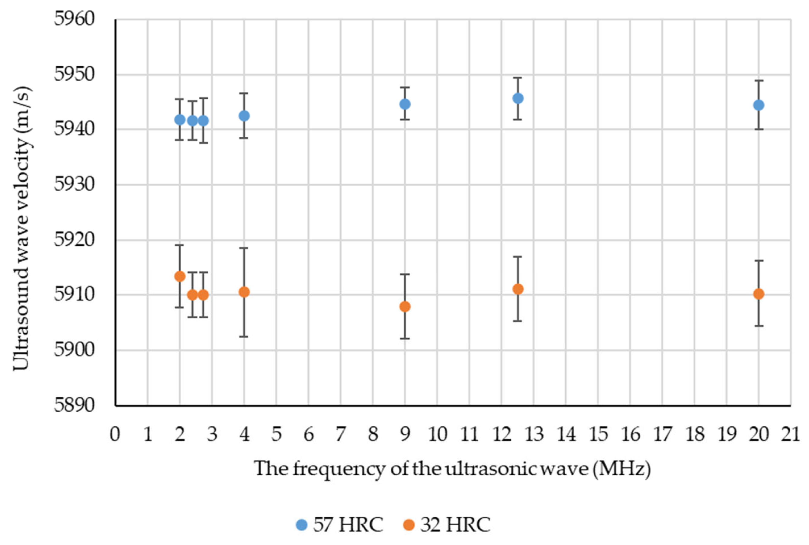 Applsci 13 09904 g009