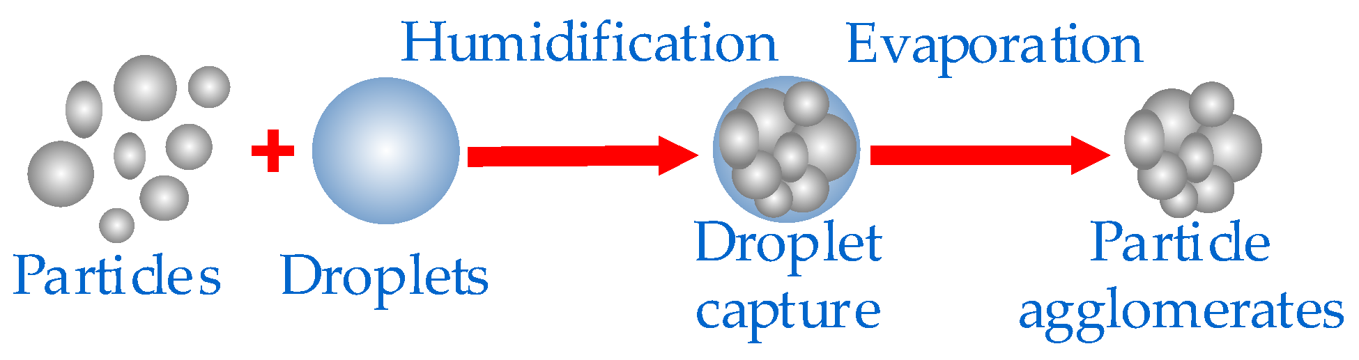 Applsci 13 09905 g006 Applsci 13 09905 g006