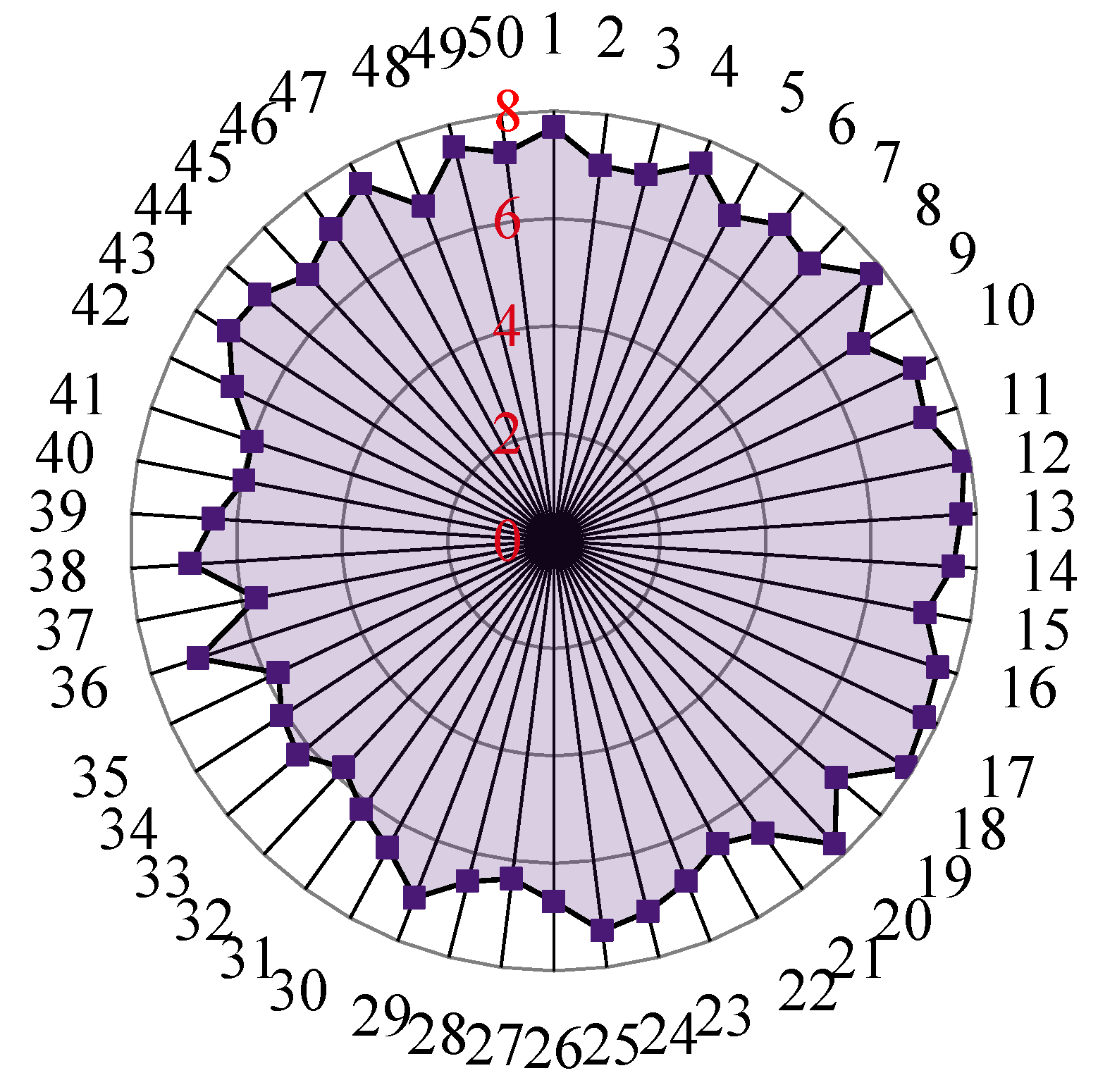 Applsci 13 09905 g016 Applsci 13 09905 g016