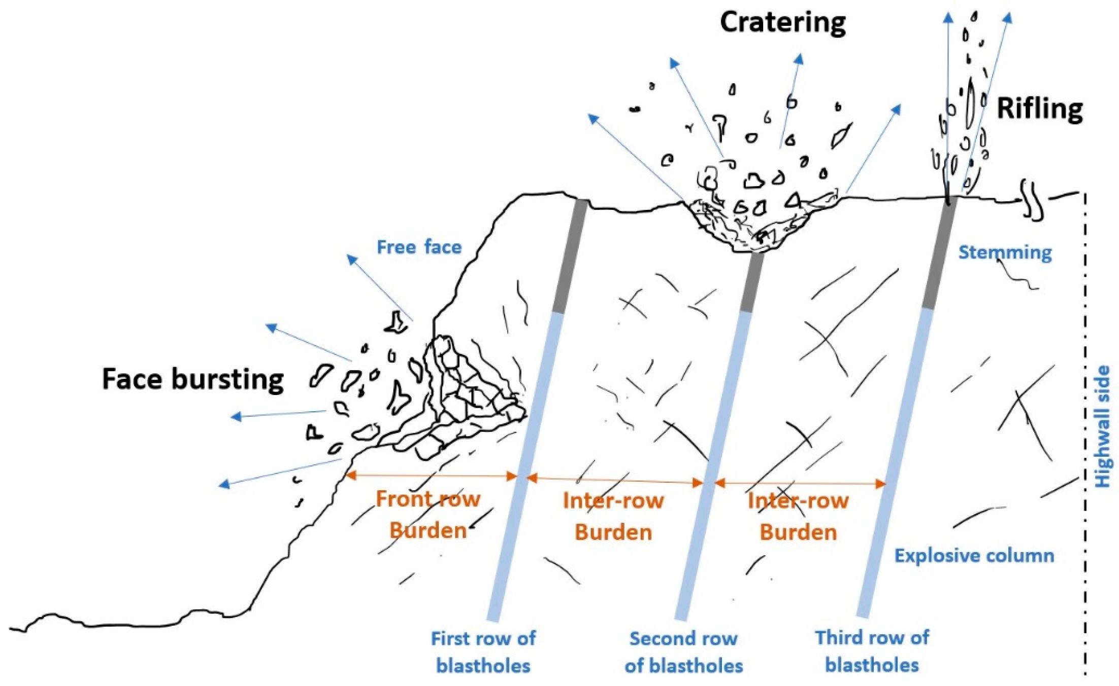 Applsci 13 09906 g002