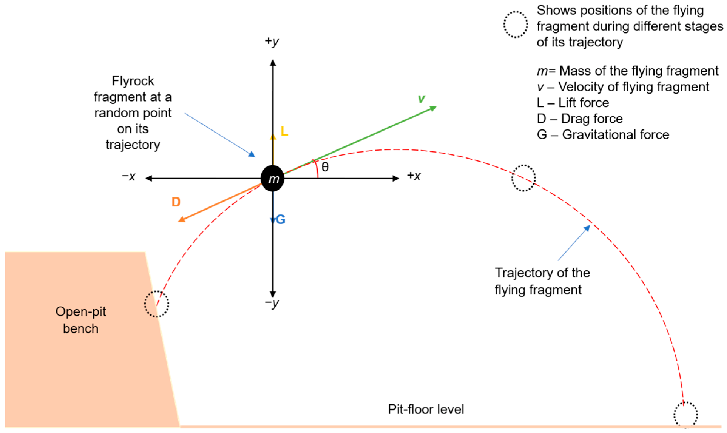 Applsci 13 09906 g003