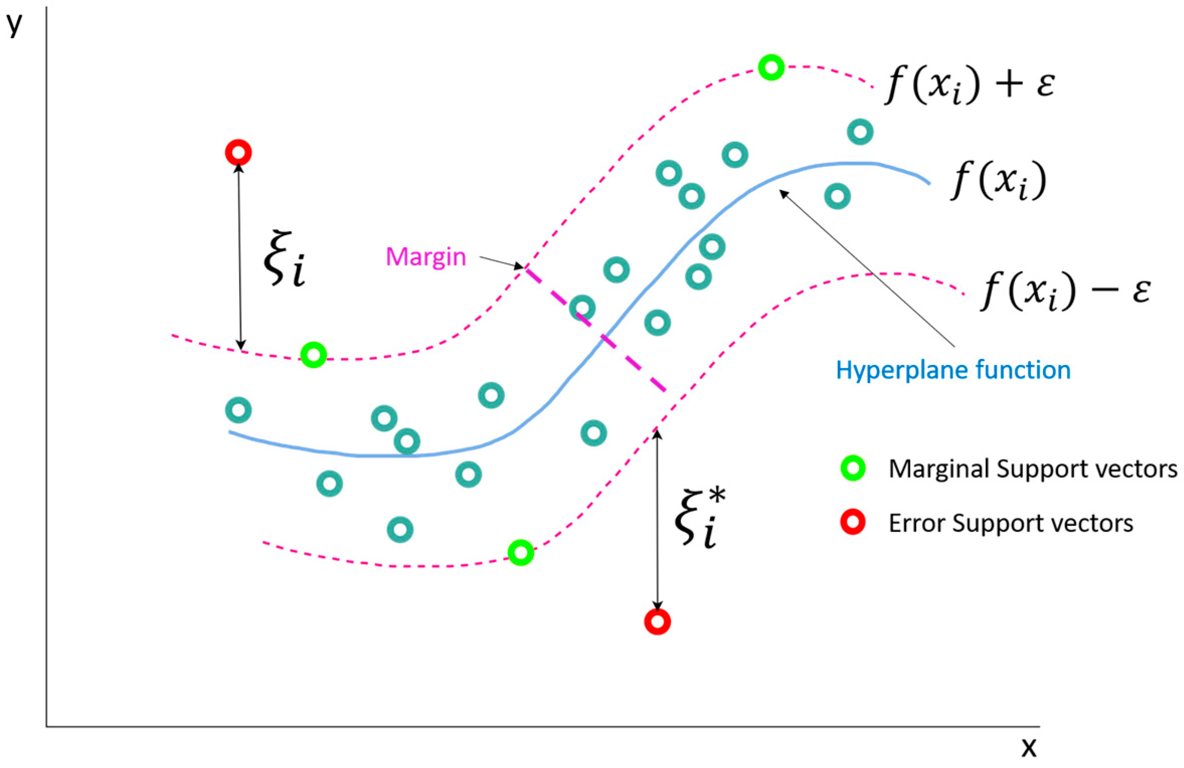 Applsci 13 09906 g008