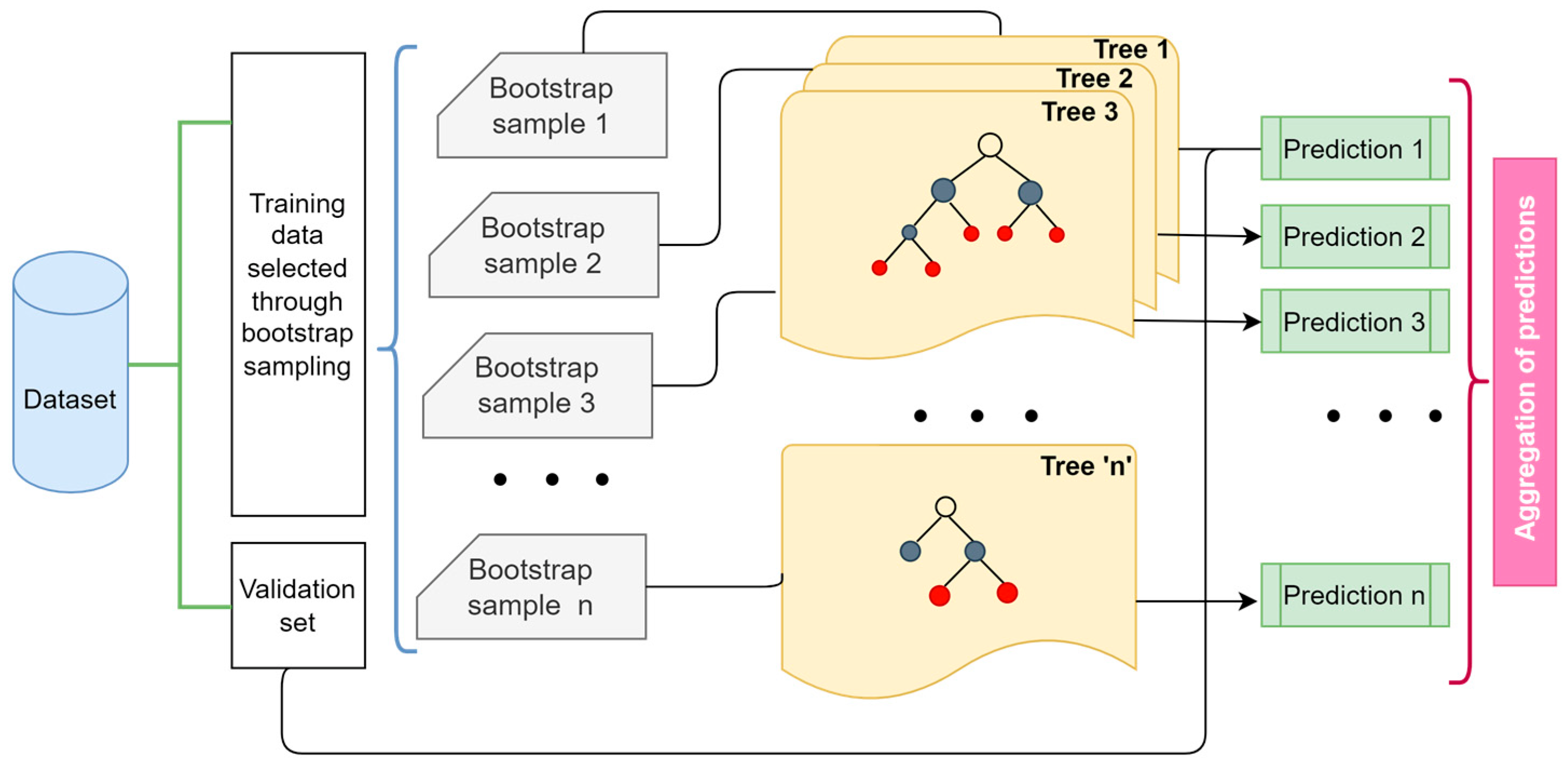 Applsci 13 09906 g009