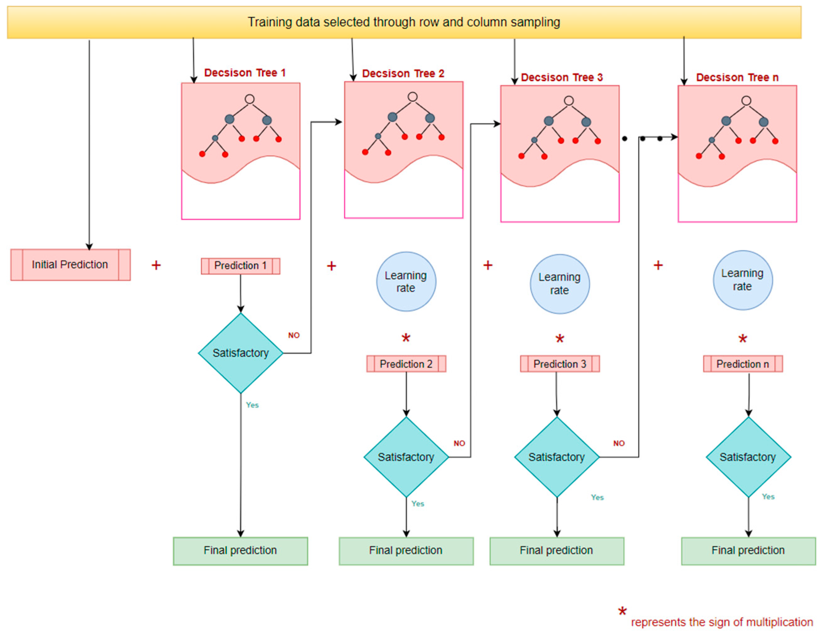 Applsci 13 09906 g010