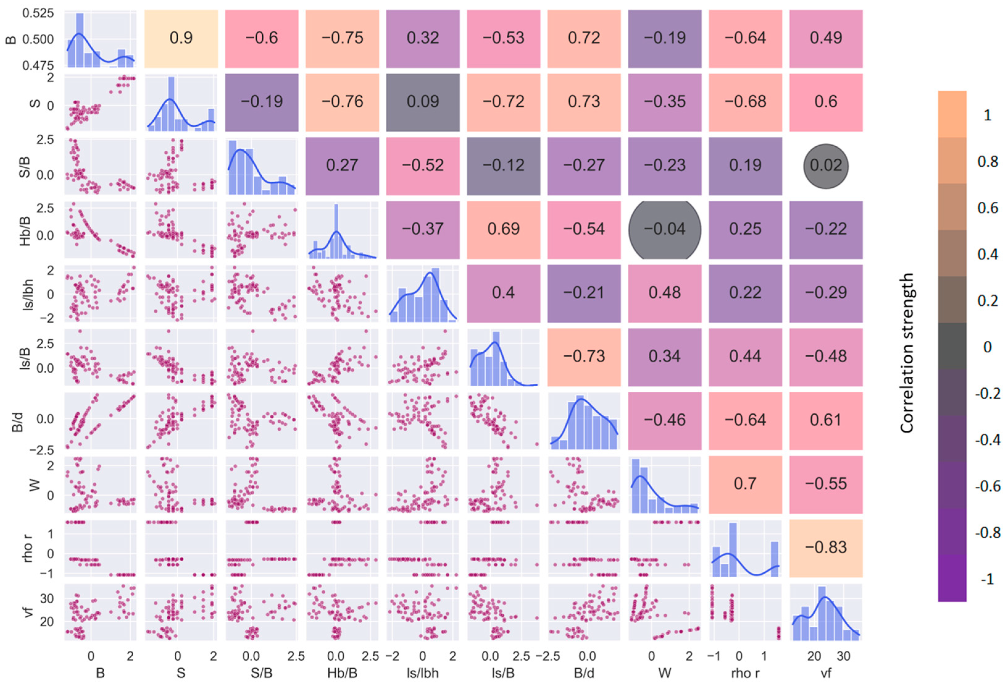 Applsci 13 09906 g011