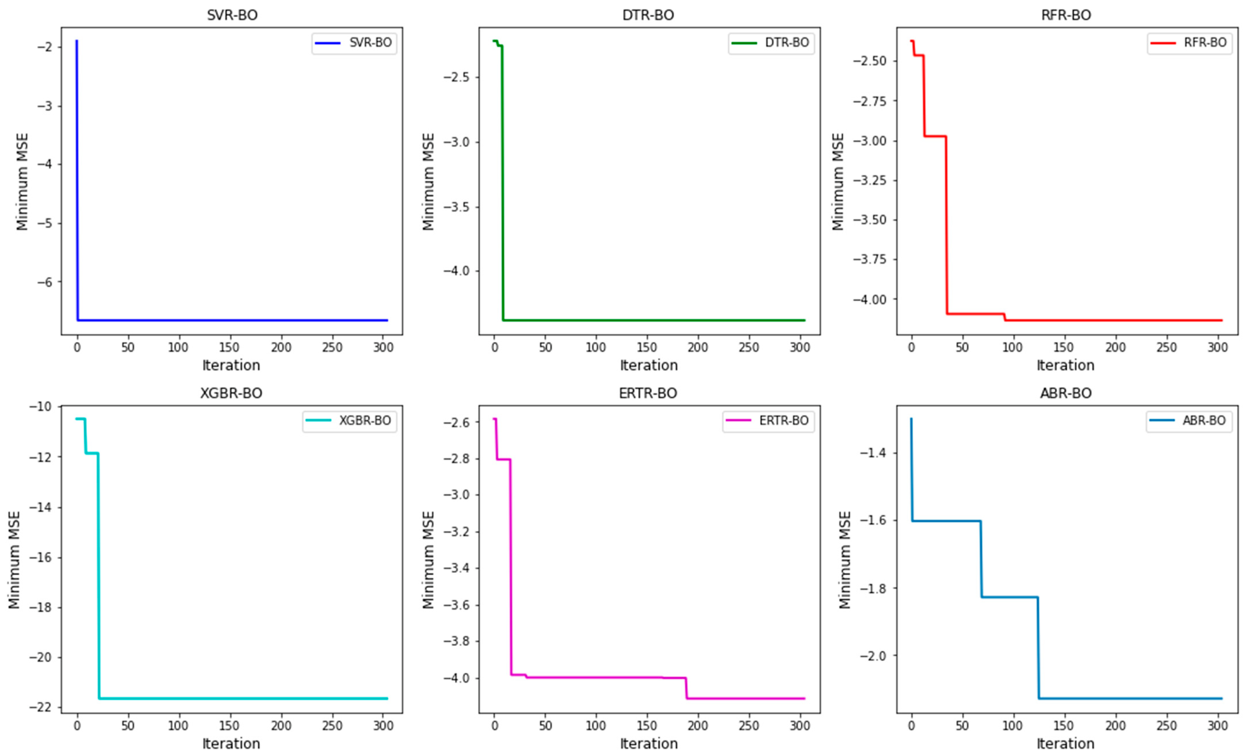 Applsci 13 09906 g013