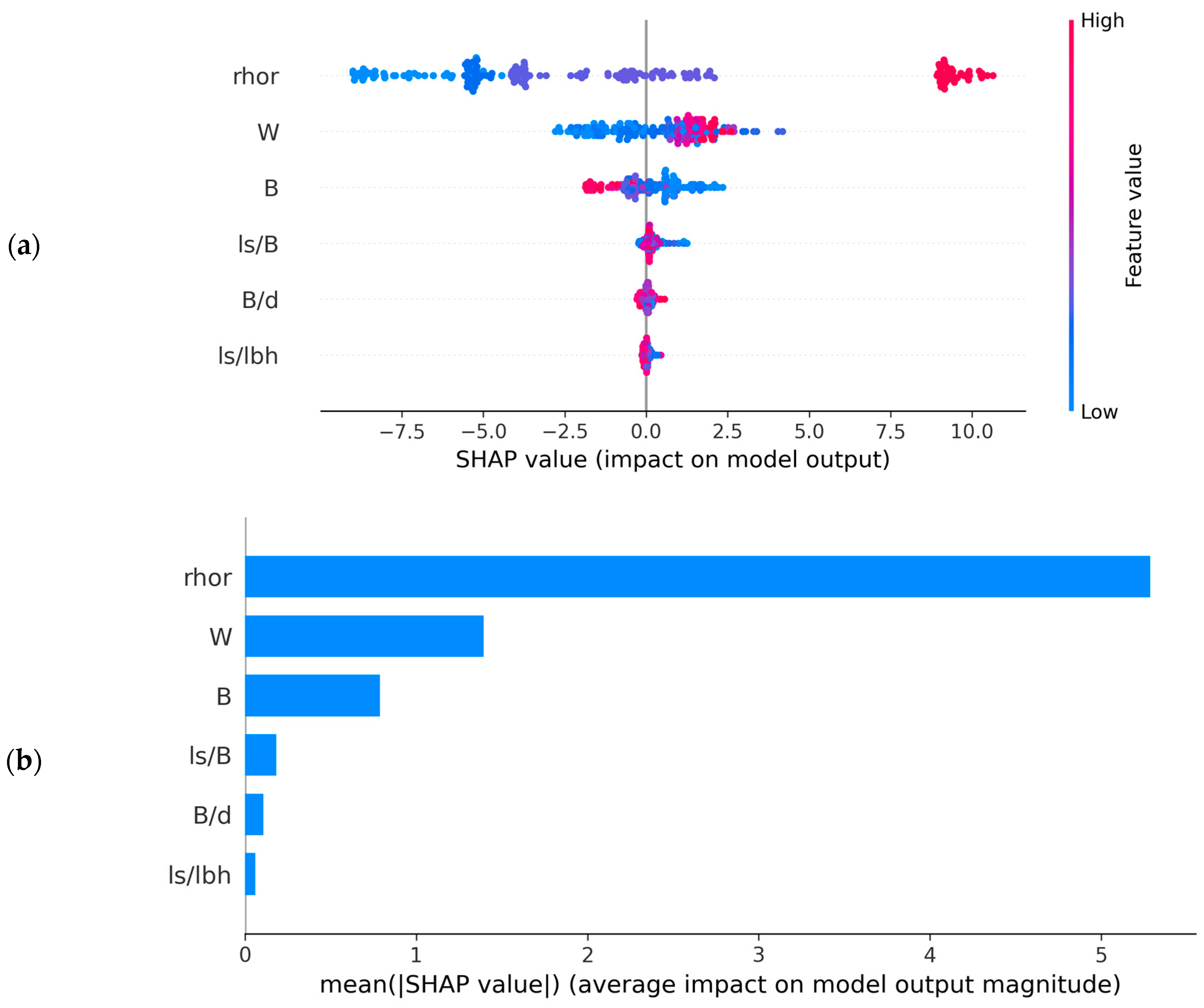 Applsci 13 09906 g015a