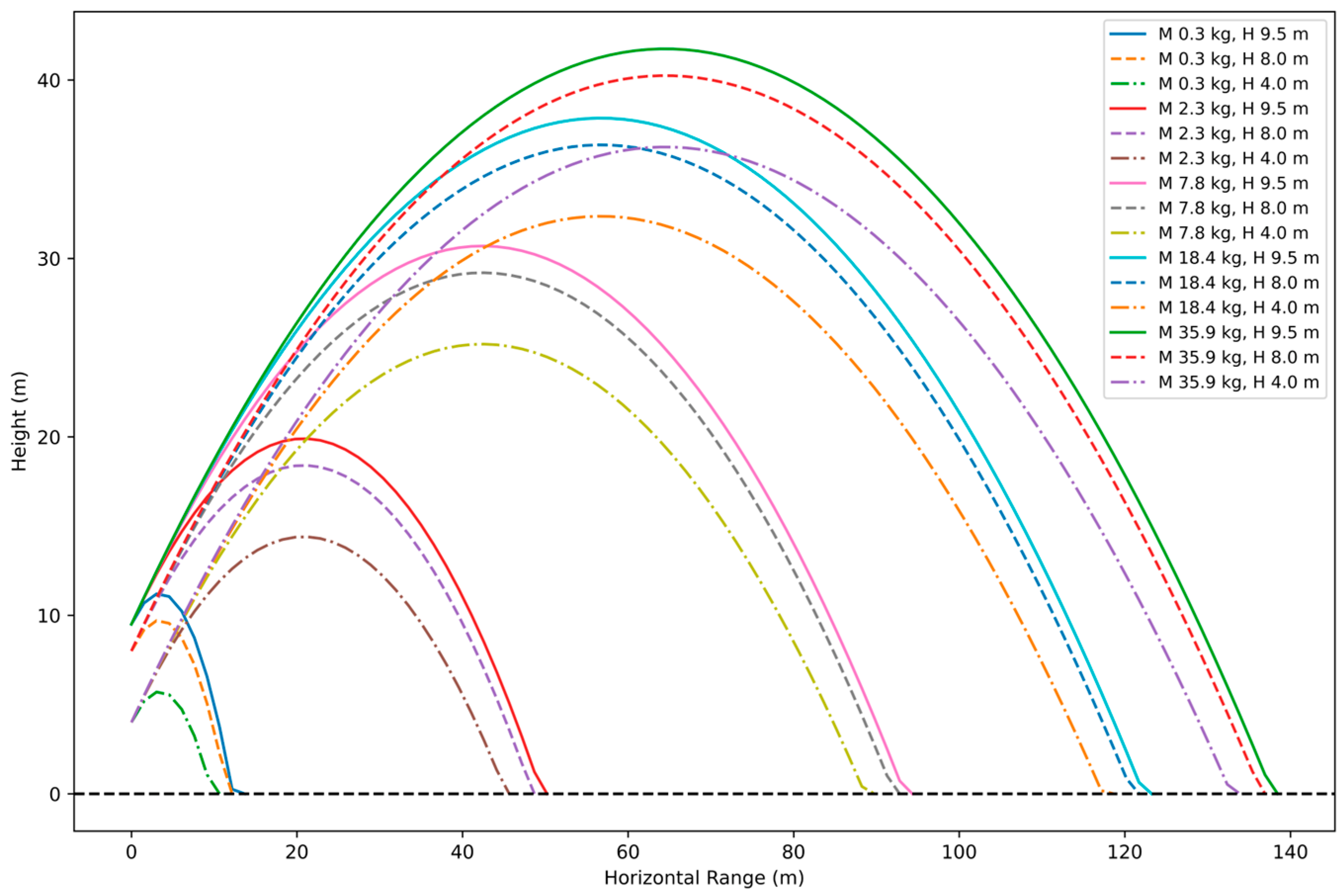 Applsci 13 09906 g017