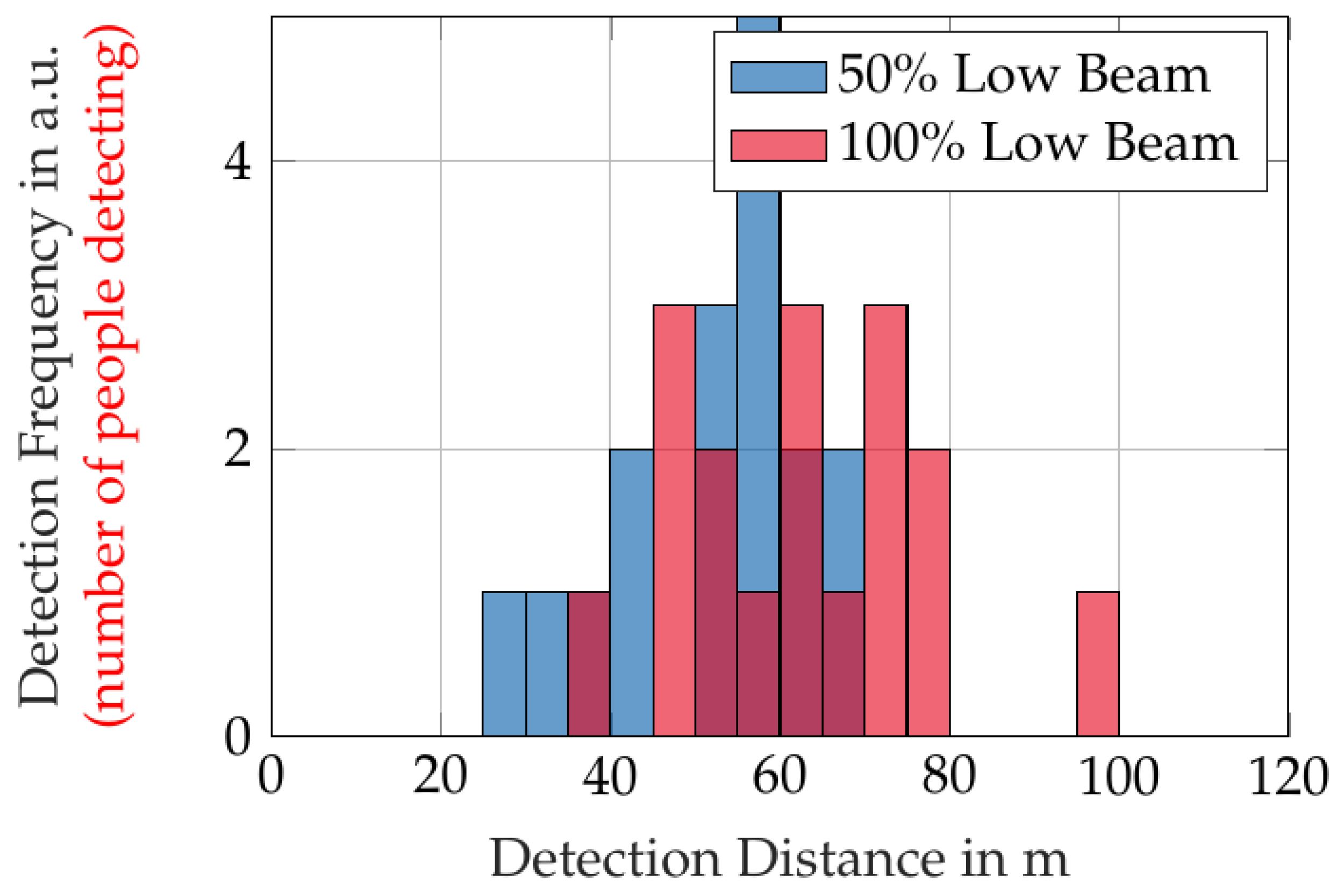 Applsci 13 09908 g002
