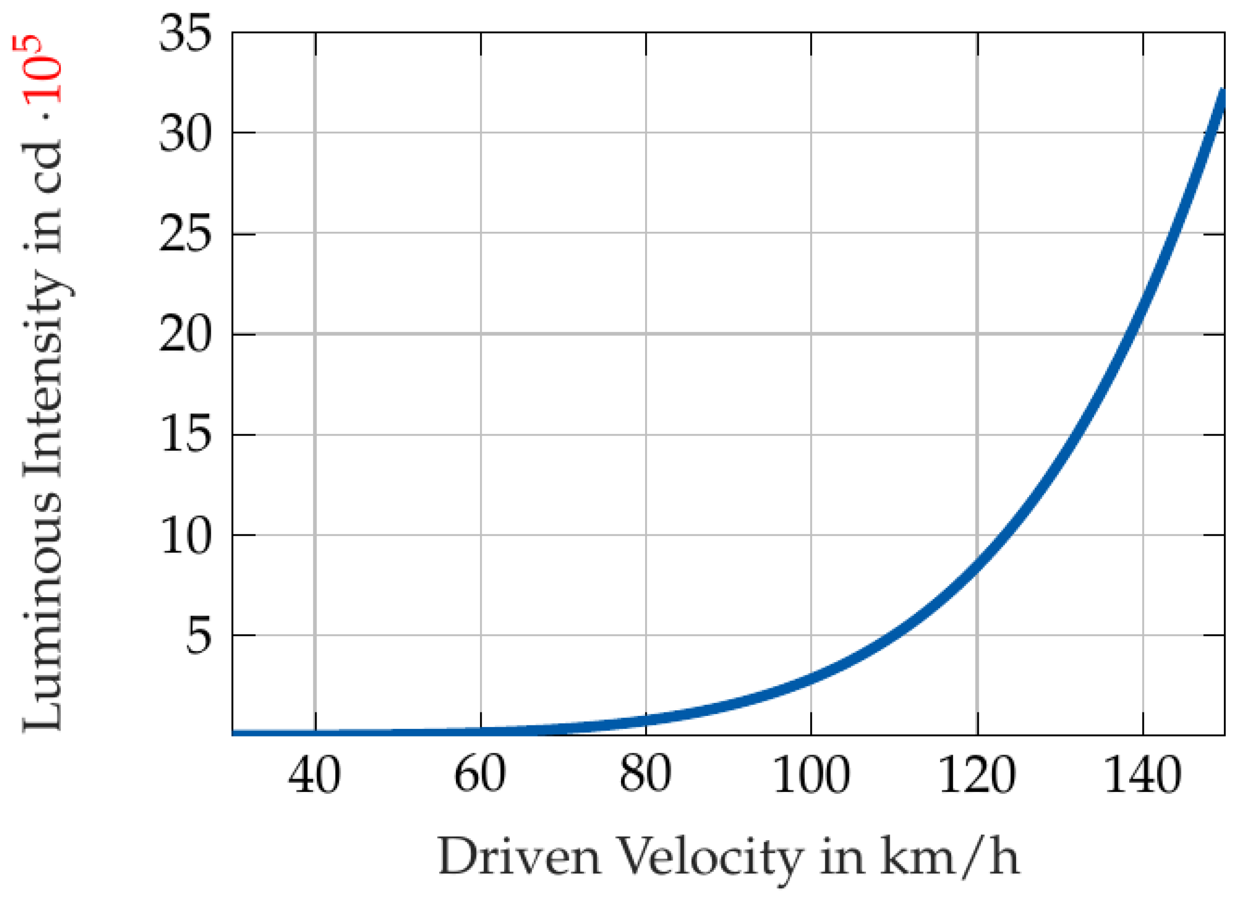 Applsci 13 09908 g005