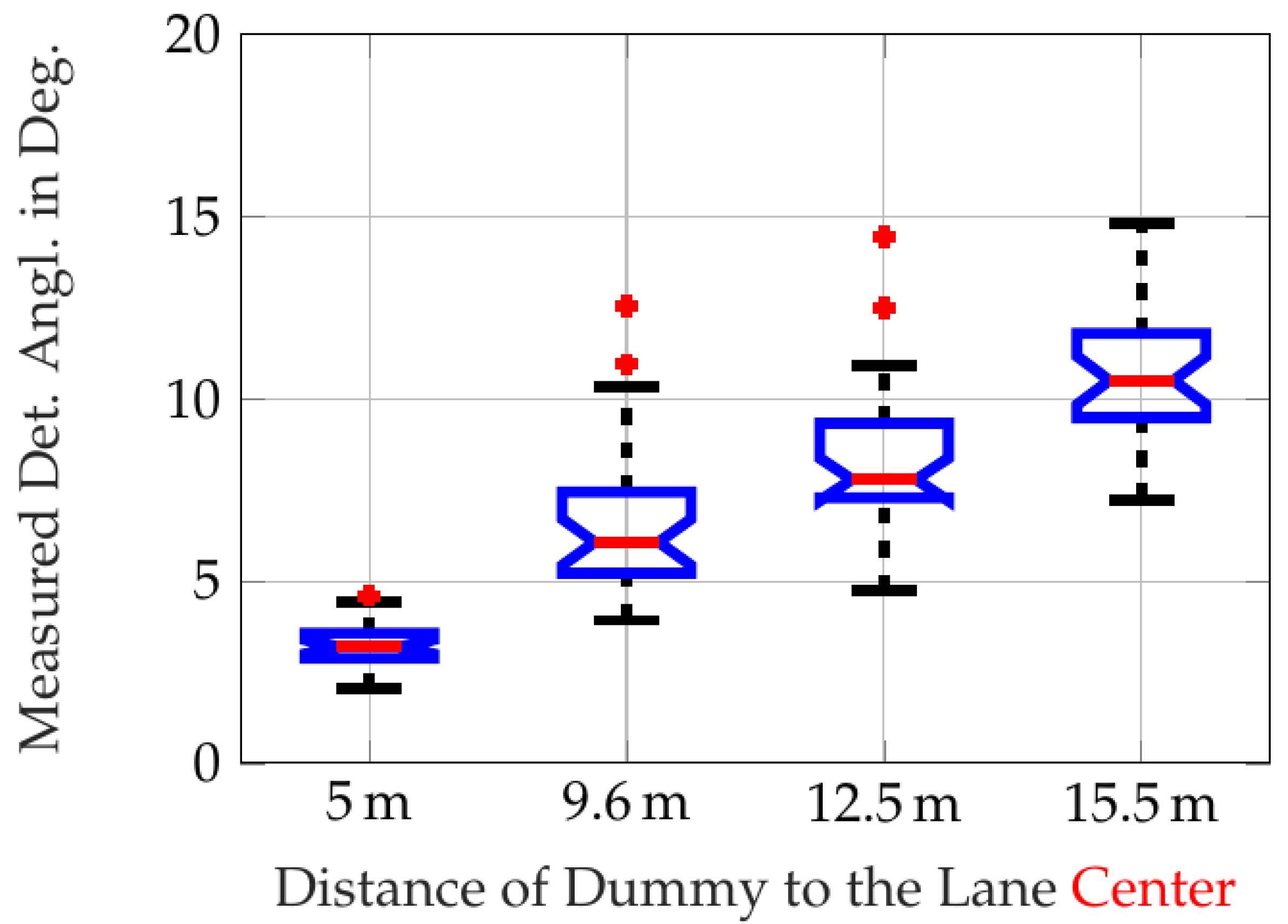 Applsci 13 09908 g007
