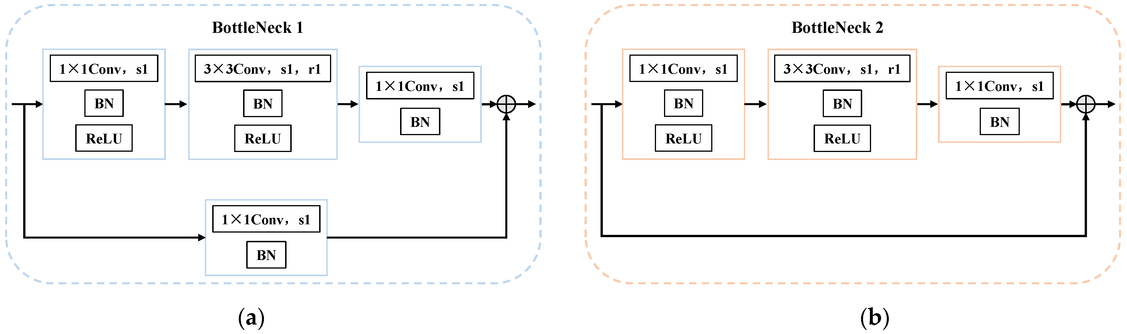Applsci 13 09915 g004