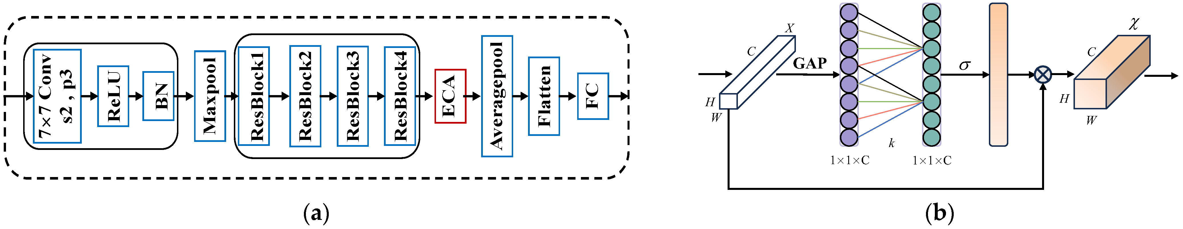 Applsci 13 09915 g005