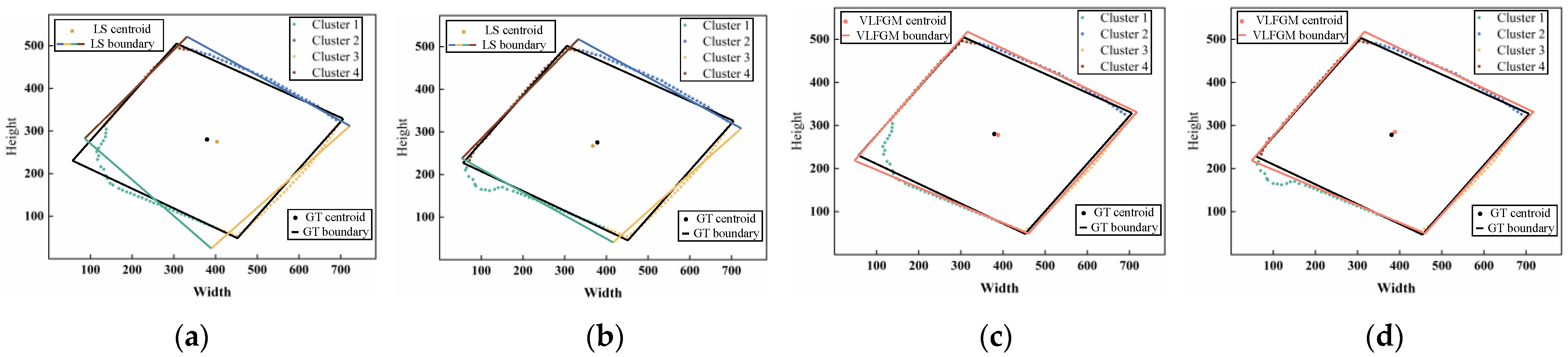 Applsci 13 09915 g013