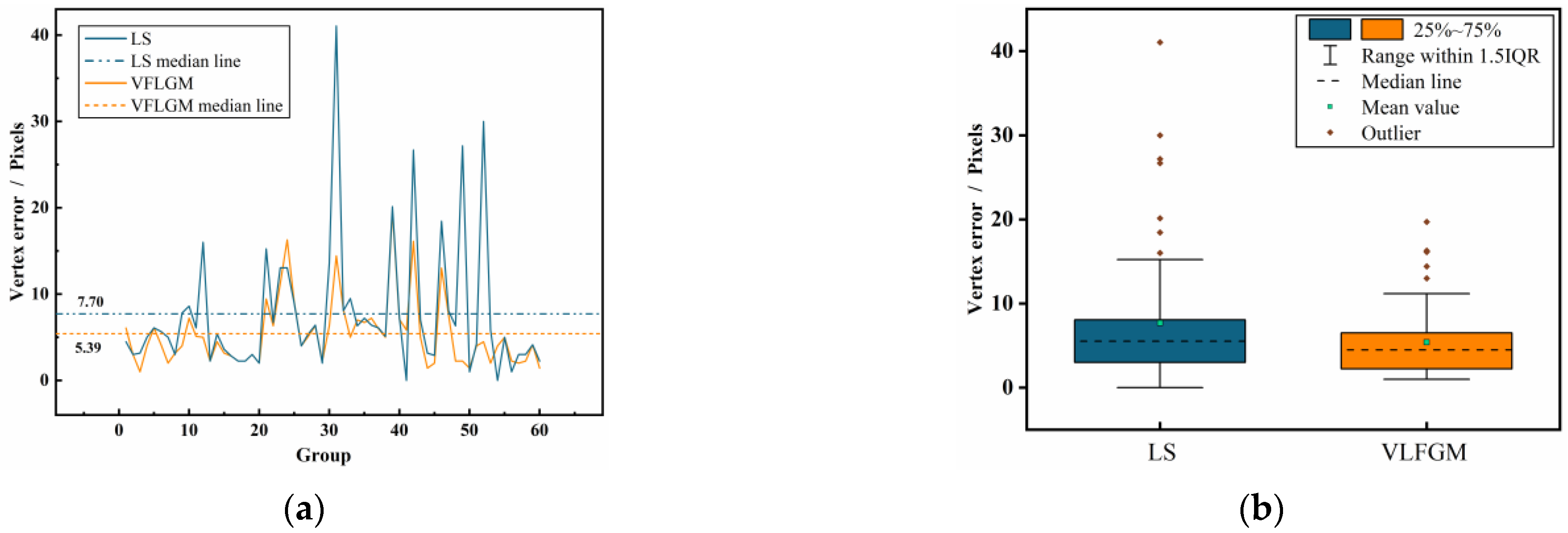 Applsci 13 09915 g015