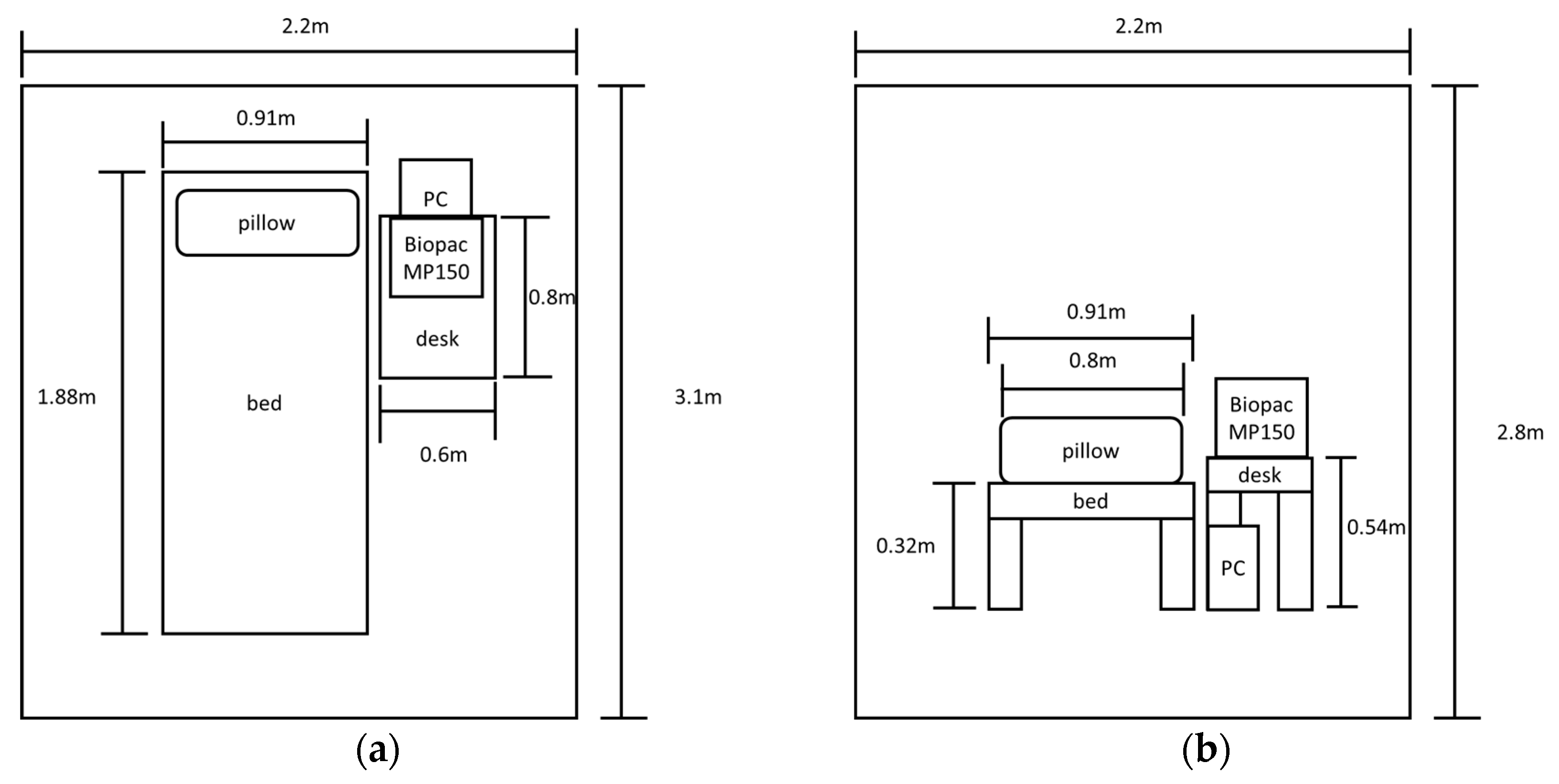 Applsci 13 09921 g007