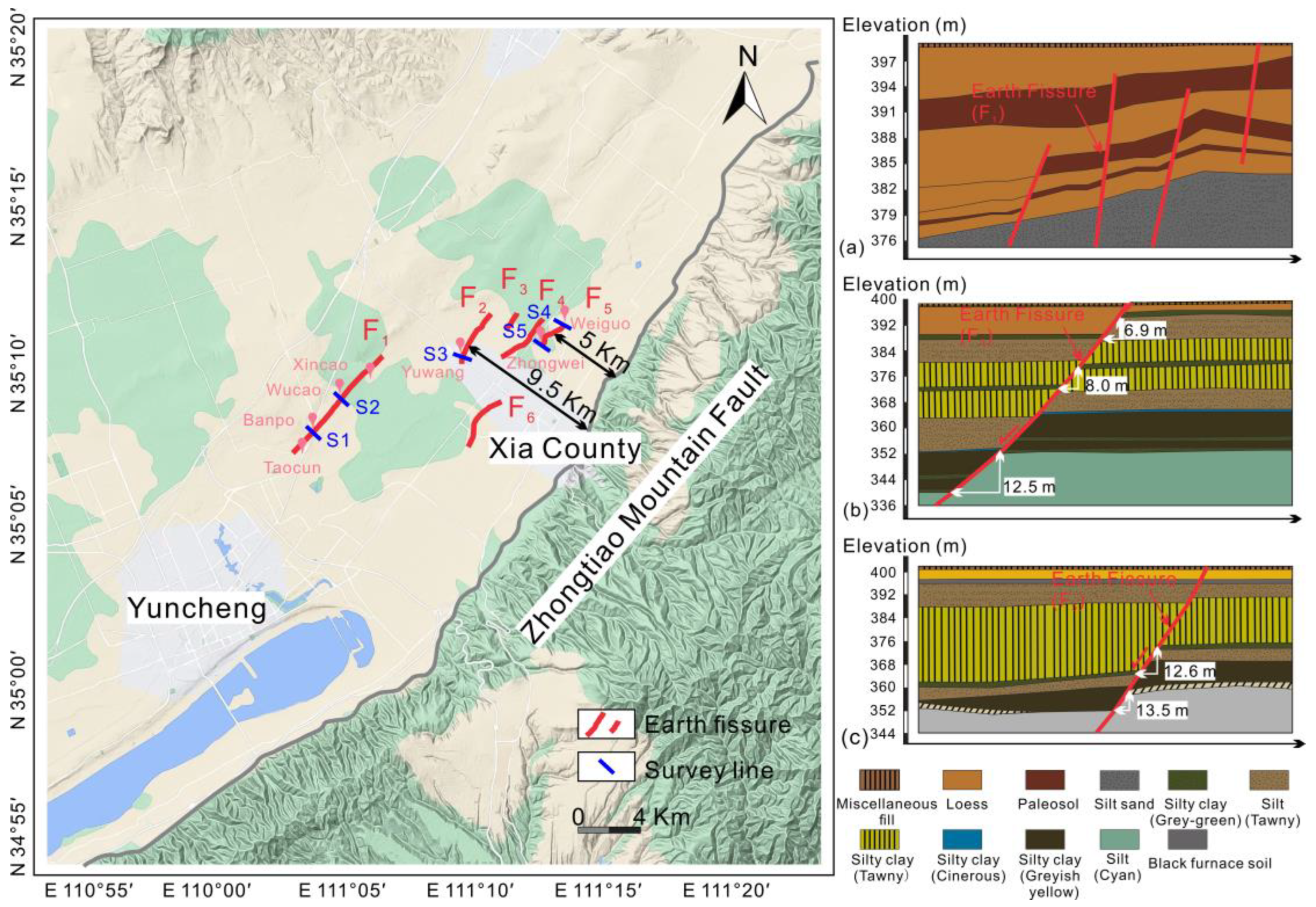 Applsci 13 09923 g003