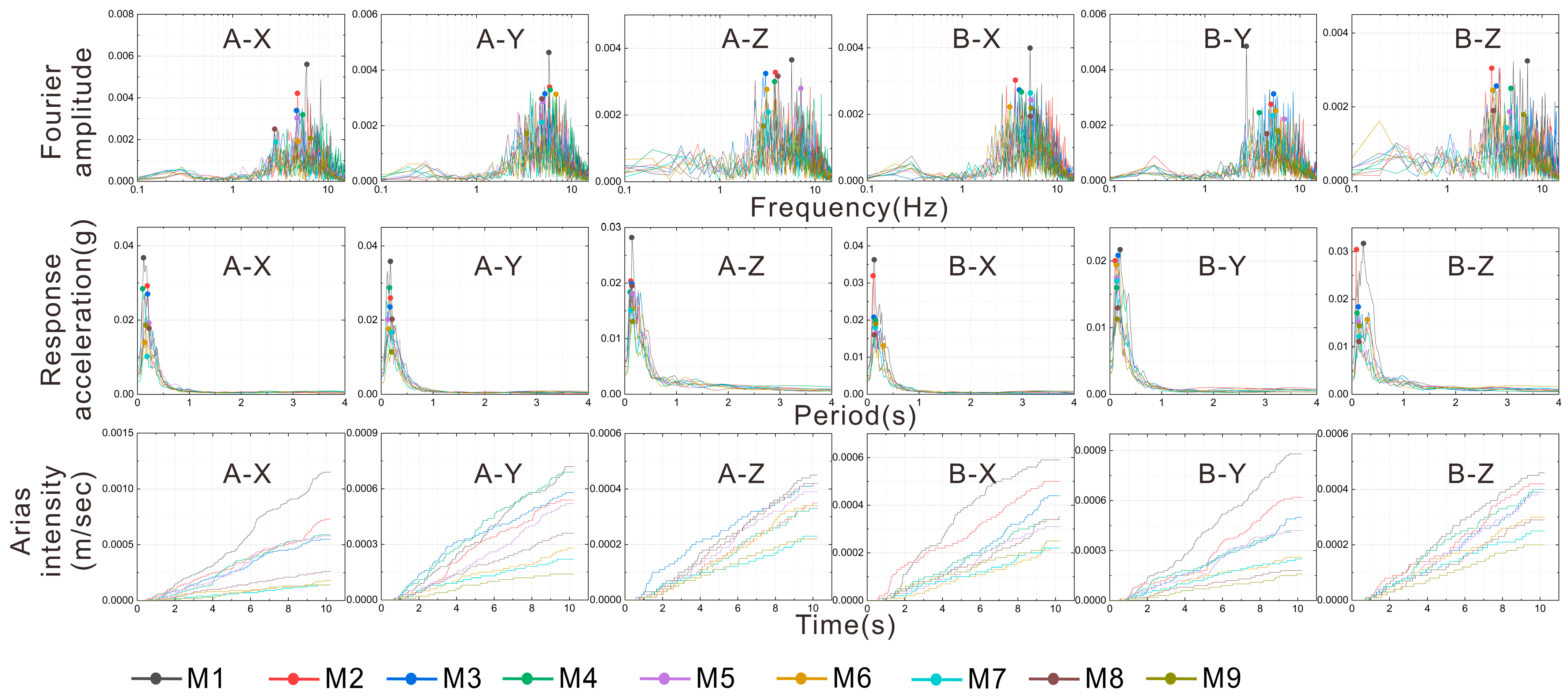 Applsci 13 09923 g009