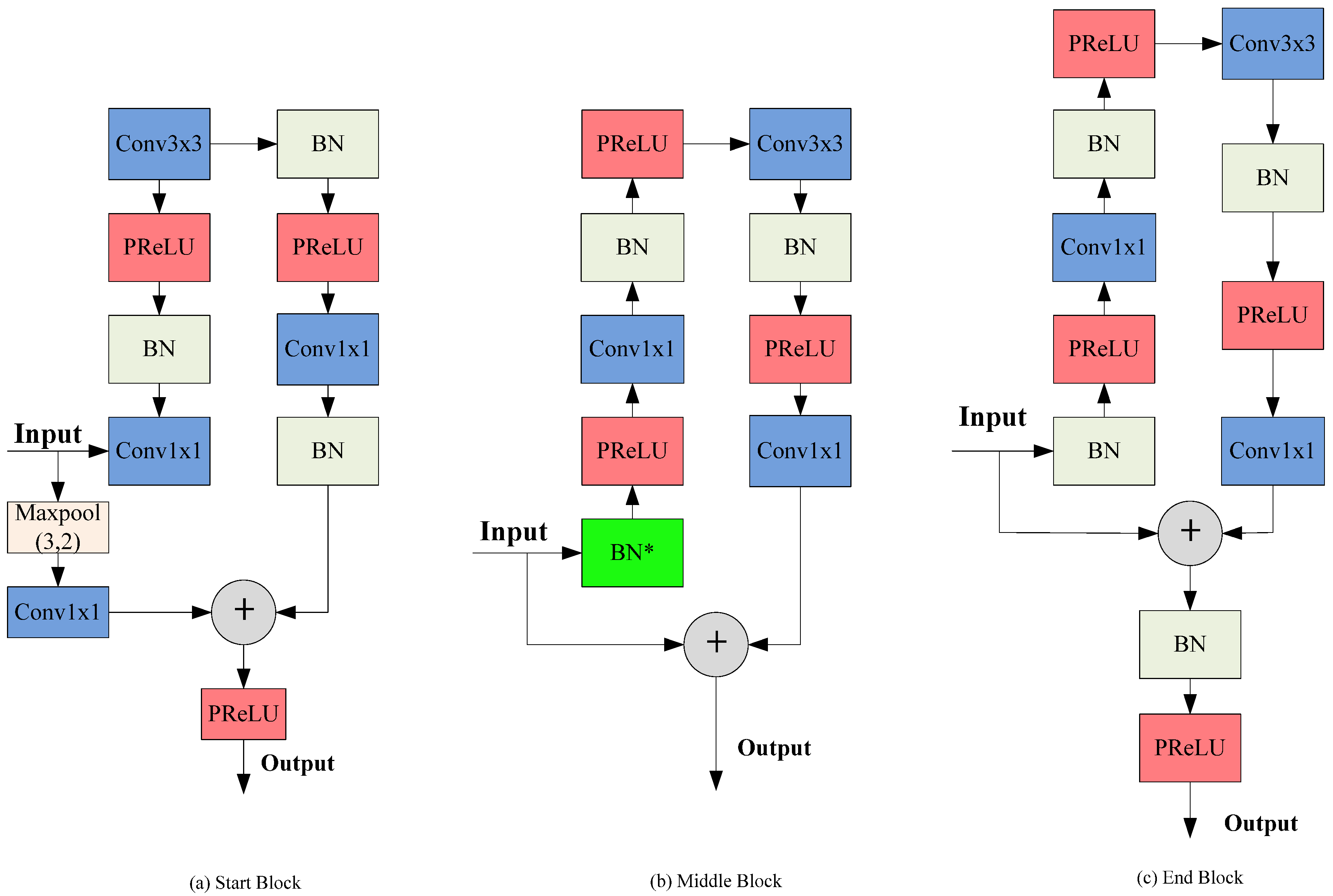 Applsci 13 09924 g003