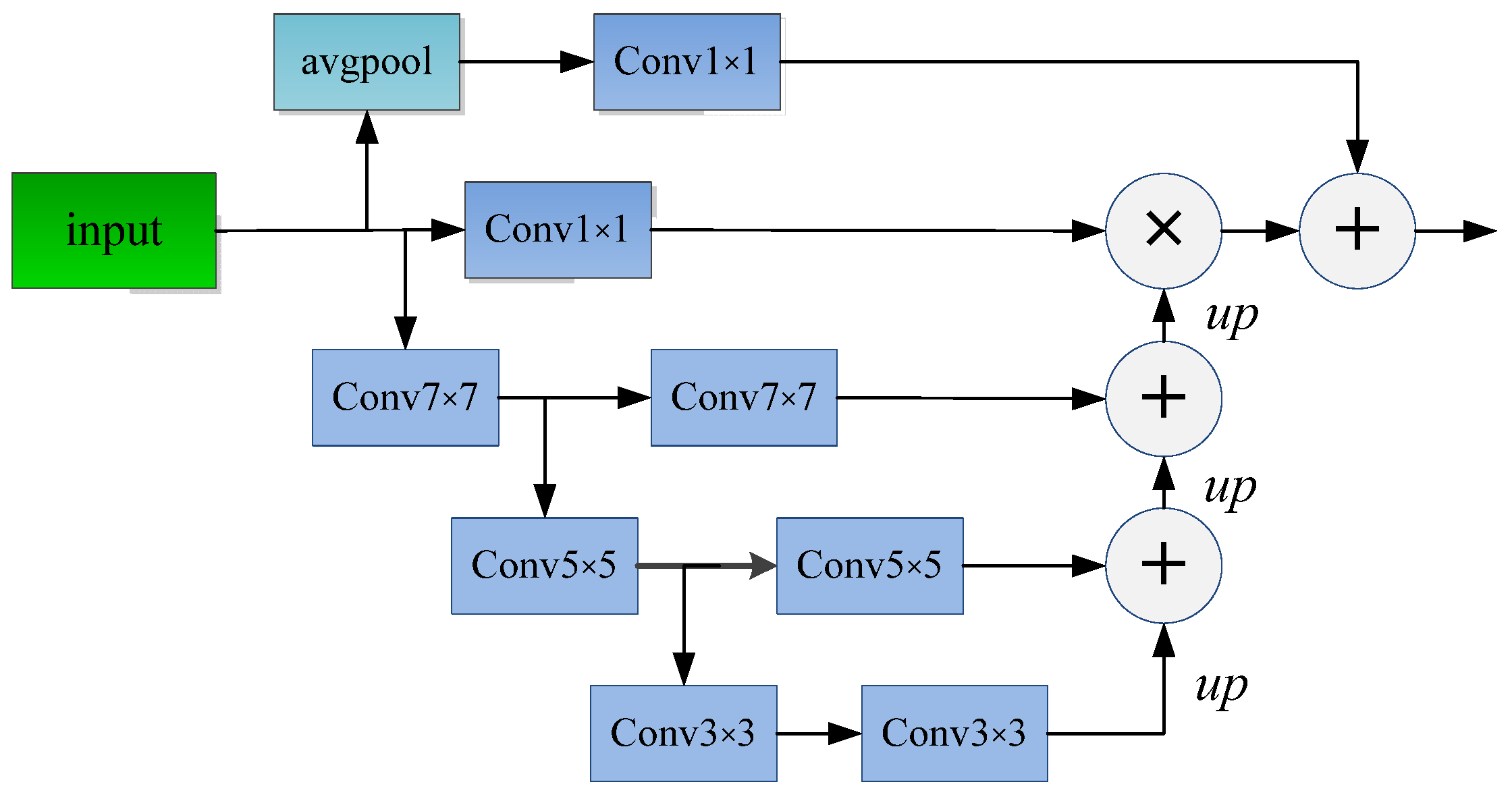 Applsci 13 09924 g005