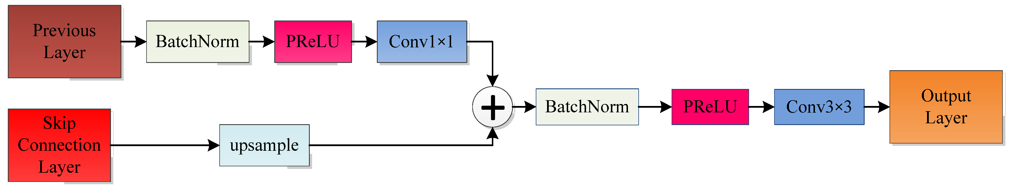 Applsci 13 09924 g006