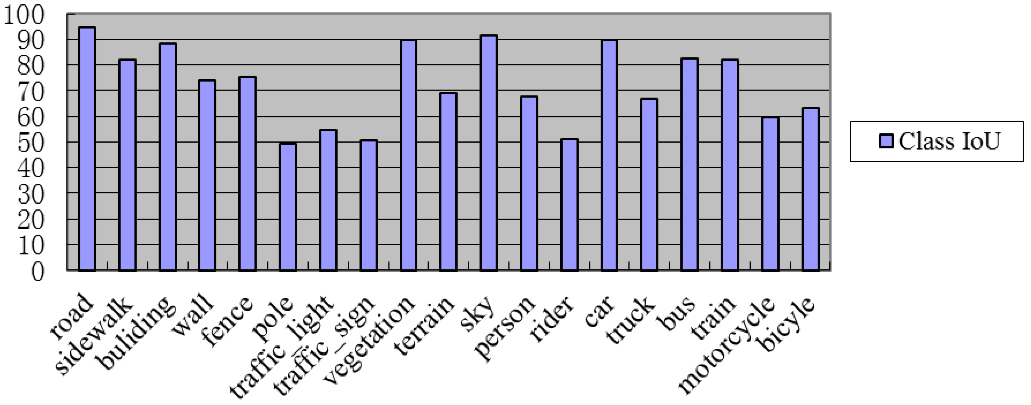Applsci 13 09924 g008